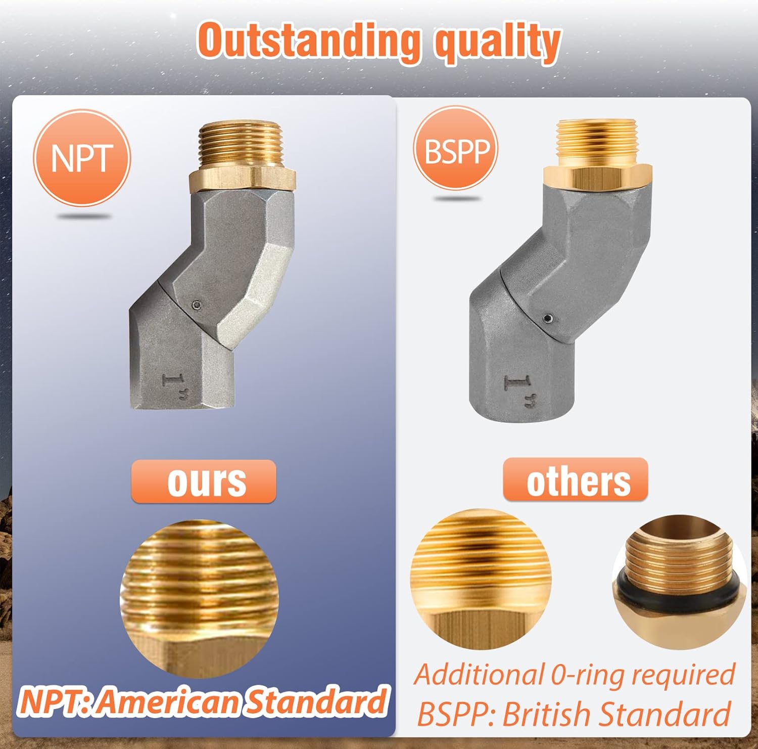 1" NPT, 2PCS Fuel Hose Swivel 360 Rotating Connector for Fuel Transfer Pump Fuel Nozzle Multi Plane Fuel Plane Swivel