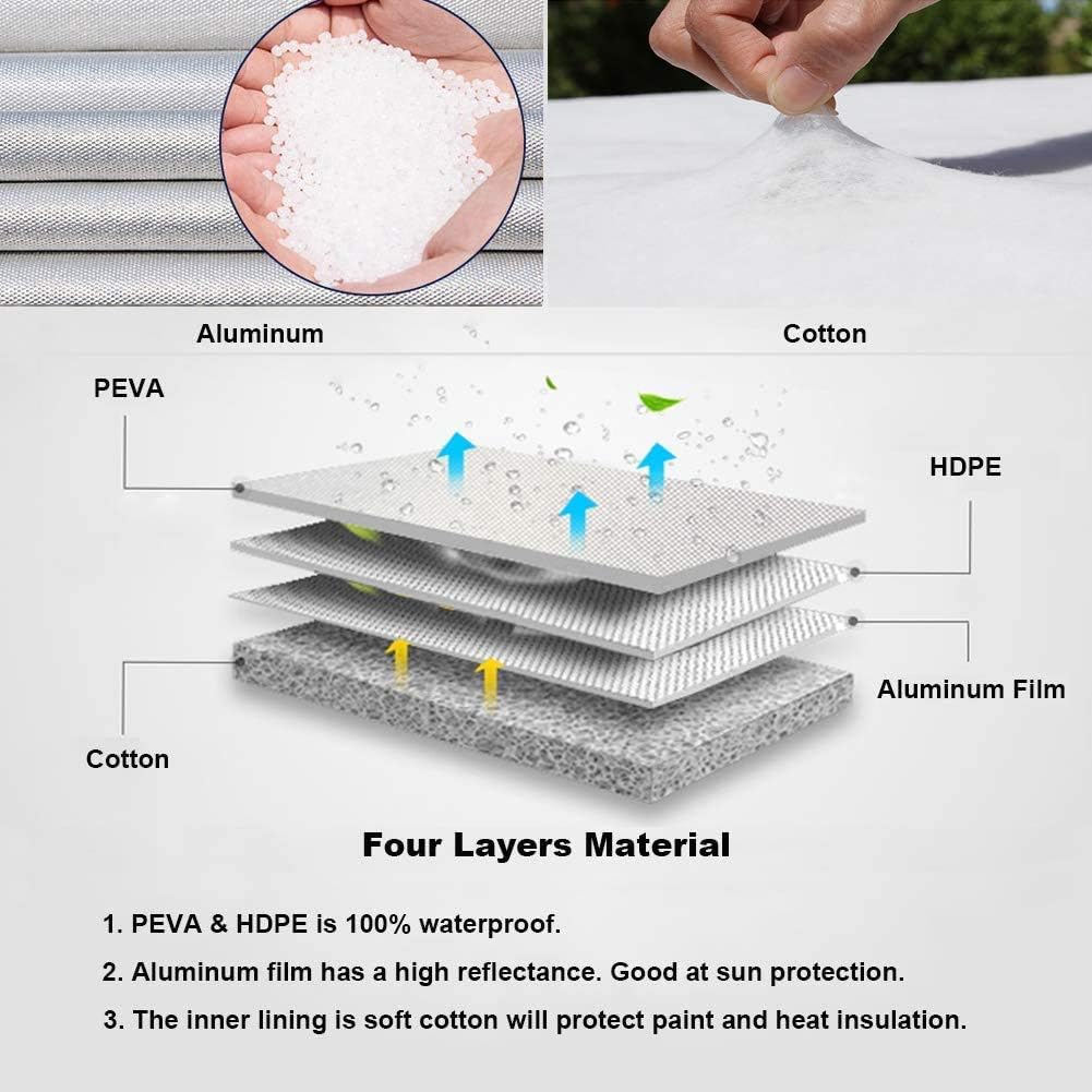 Rv Tire Covers Set of 4, Travel Trailer Camper Truck SUV Motorhome Waterproof Wheel Cover, Sun Rain Snow Protector, Fit 27-29 Inch Tire Diameter/Silver