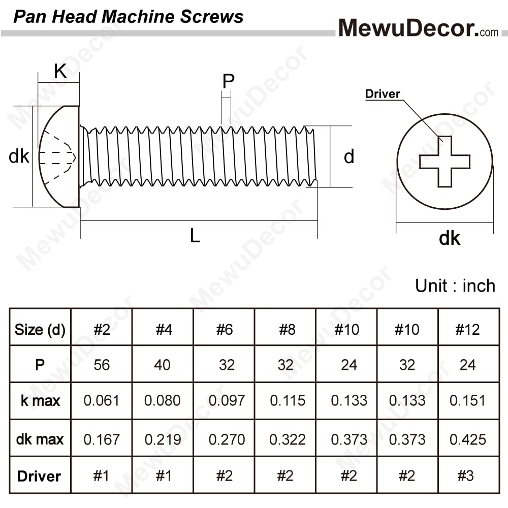 8-32 x 1/2" 1/4" to 3" Available Pan Head Machine Screws, Full Thread, 304 Stainless Steel 18-8, Pack of 100