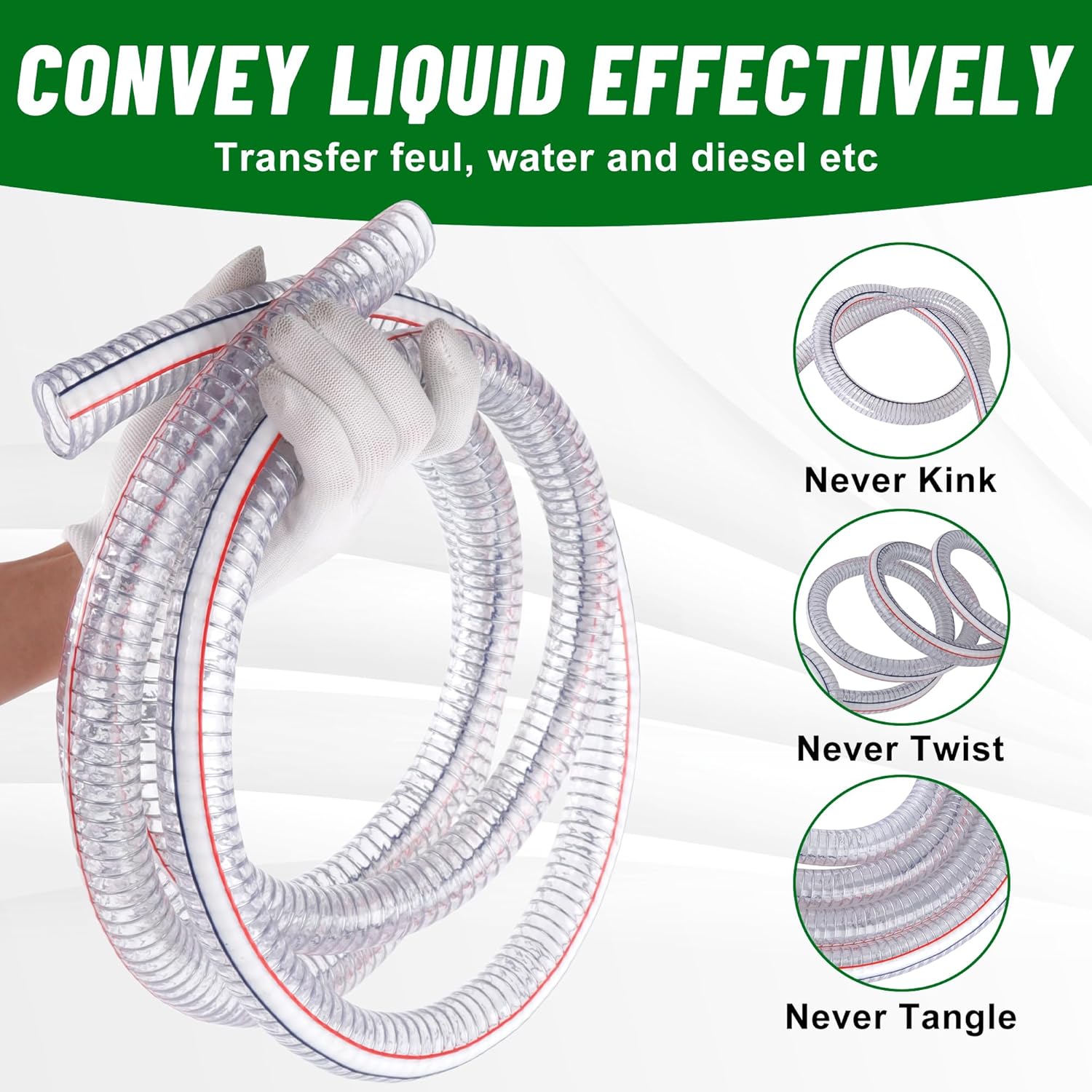 10FT 3/4" ID x 1" OD Steel Wire Suction Hose PVC Reinforced Tubing High Pressure Flexible Vinyl Hose Heavy Duty Clear Vacuum Suction Tube for Dust Collection Drain Fuel