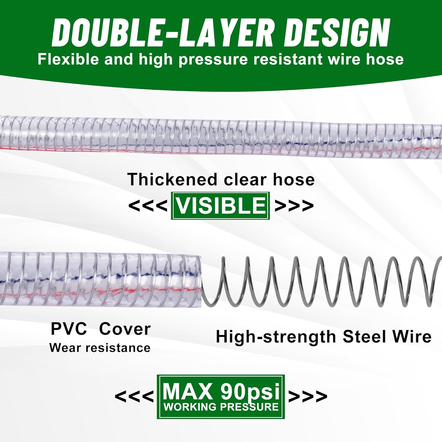 10FT 3/4" ID x 1" OD Steel Wire Suction Hose PVC Reinforced Tubing High Pressure Flexible Vinyl Hose Heavy Duty Clear Vacuum Suction Tube for Dust Collection Drain Fuel