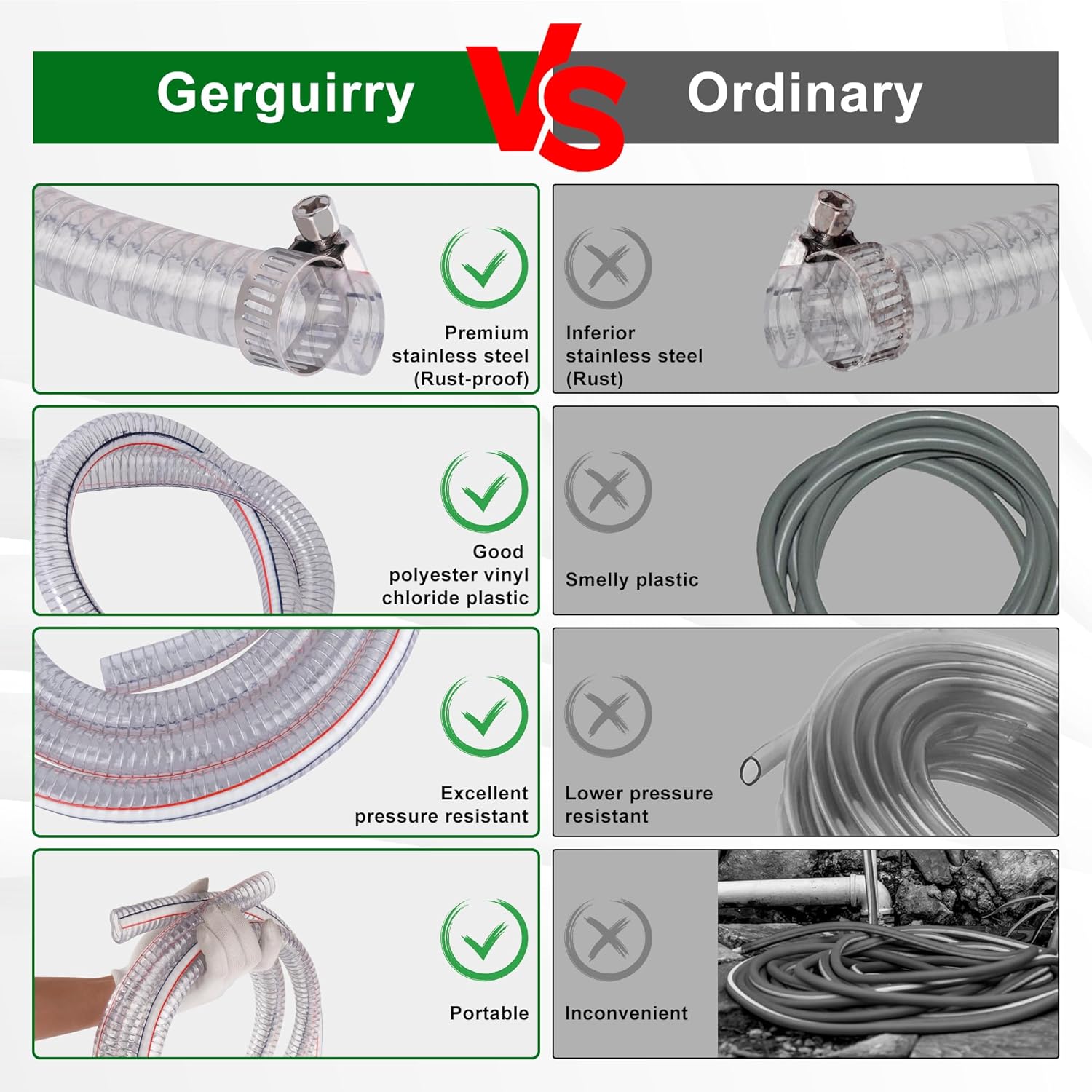 10FT 3/4" ID x 1" OD Steel Wire Suction Hose PVC Reinforced Tubing High Pressure Flexible Vinyl Hose Heavy Duty Clear Vacuum Suction Tube for Dust Collection Drain Fuel