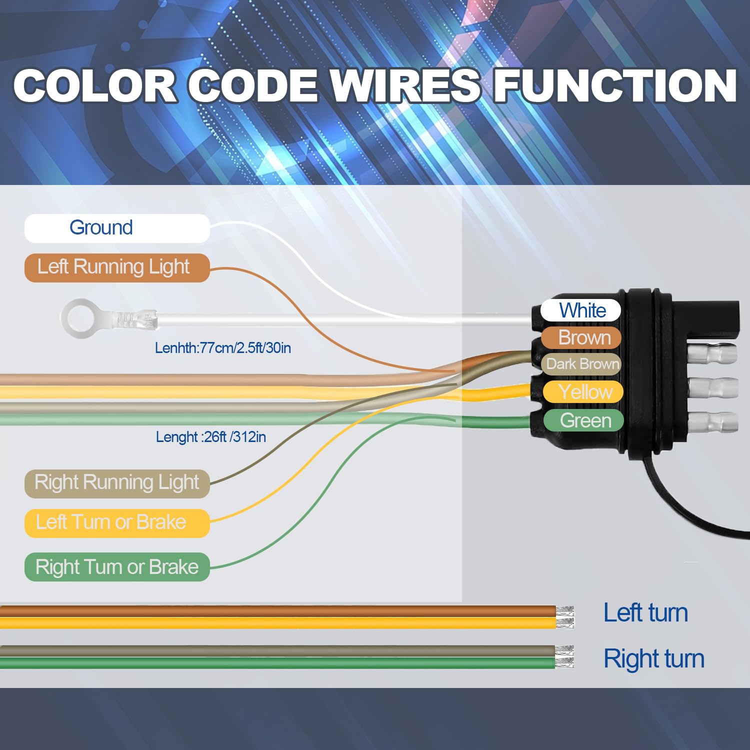 26FT Trailer Wiring Harness Kit, 4 Pin 5 Wire Trailer Wiring Harness, Boat Trailer Wiring Harness, 5 Wire 4 Pin Flat Trailer Connector, for Connection of Tail Lights, Brake Lights and Turn Signals