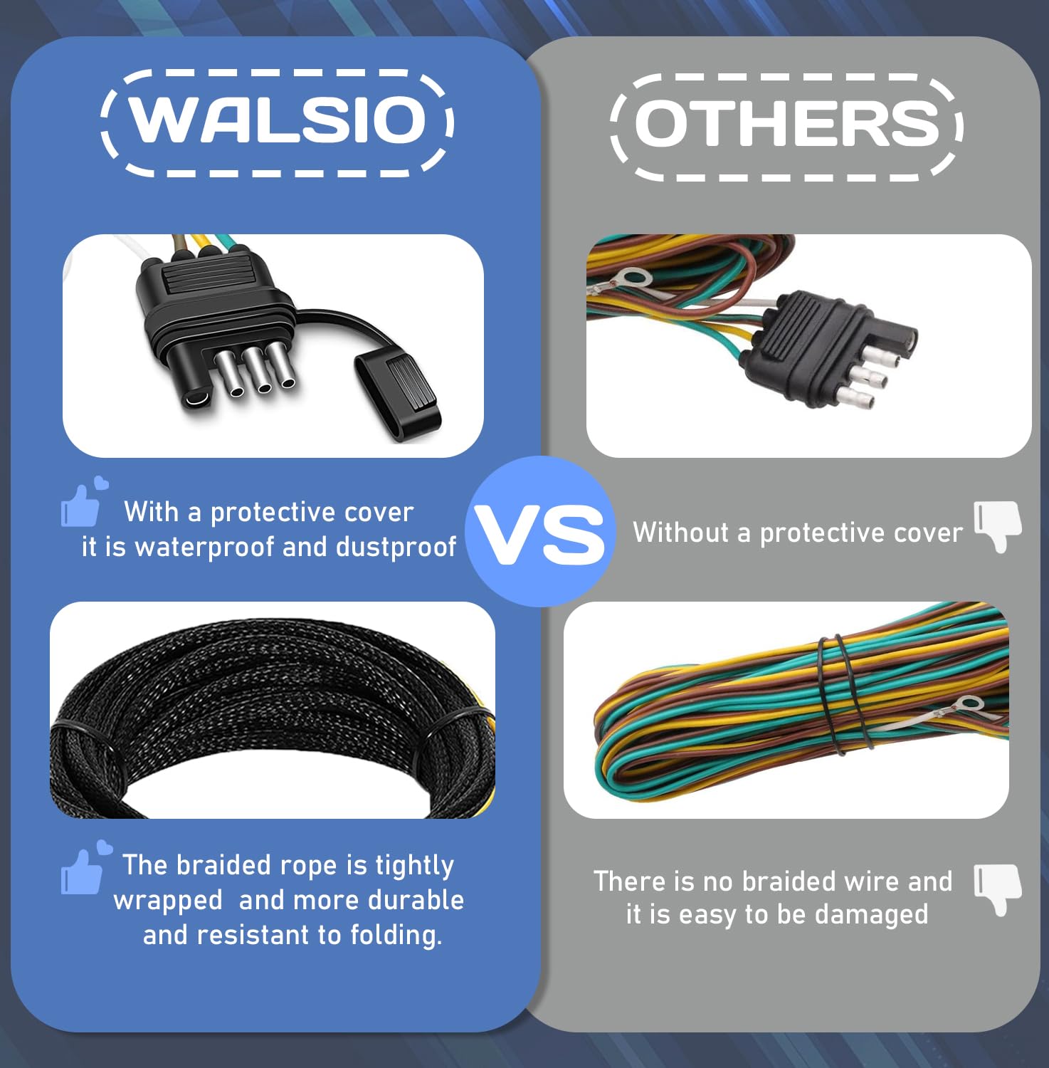 26FT Trailer Wiring Harness Kit, 4 Pin 5 Wire Trailer Wiring Harness, Boat Trailer Wiring Harness, 5 Wire 4 Pin Flat Trailer Connector, for Connection of Tail Lights, Brake Lights and Turn Signals