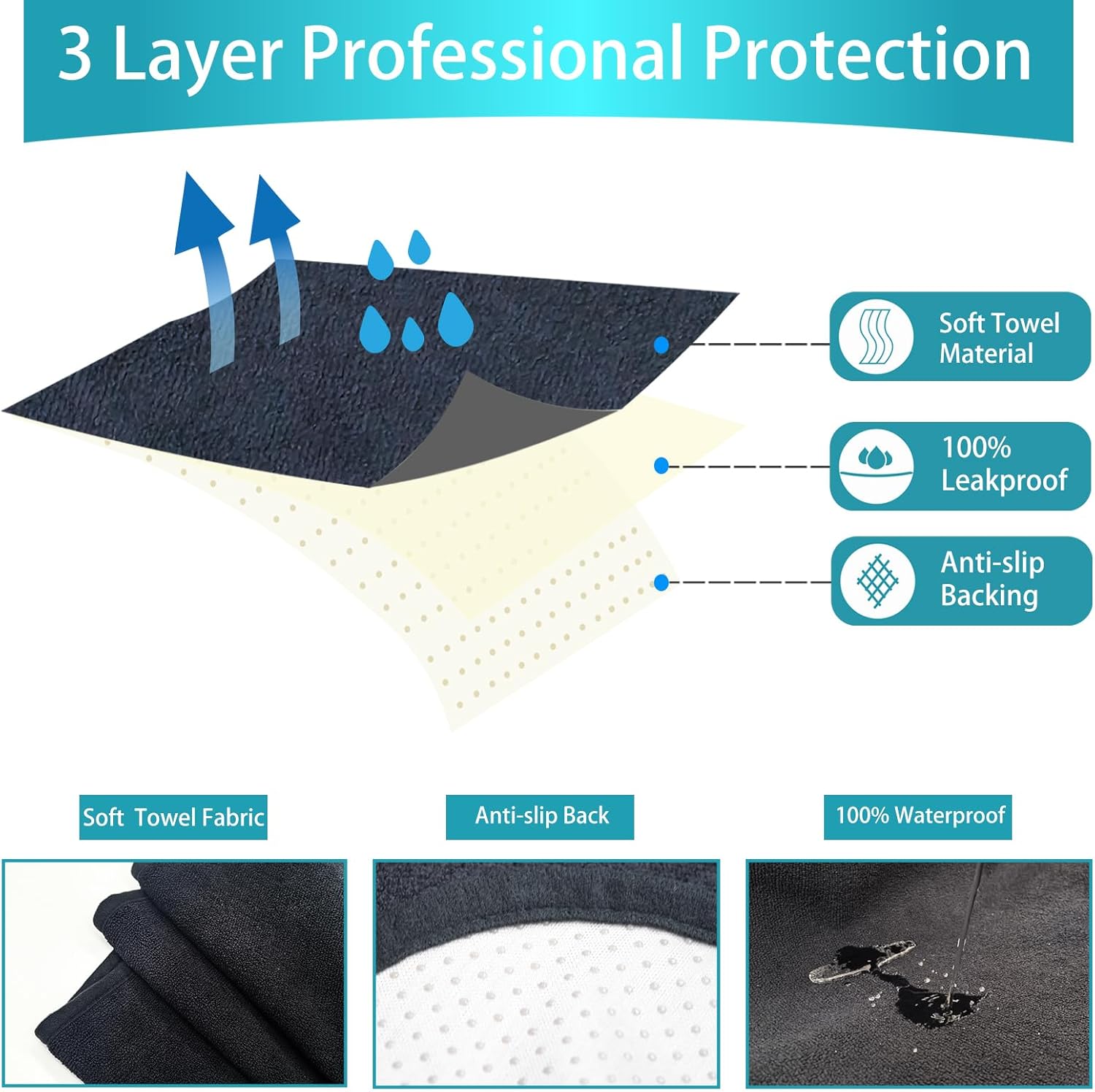 Car Seat Covers Universal Car Protective Front Seat Covers Washable Non-Slip Seat Protectors for Gym Workouts,Waterproof and Sweatproof Towel Seat Covers for Cars,Trucks, Jeeps Black
