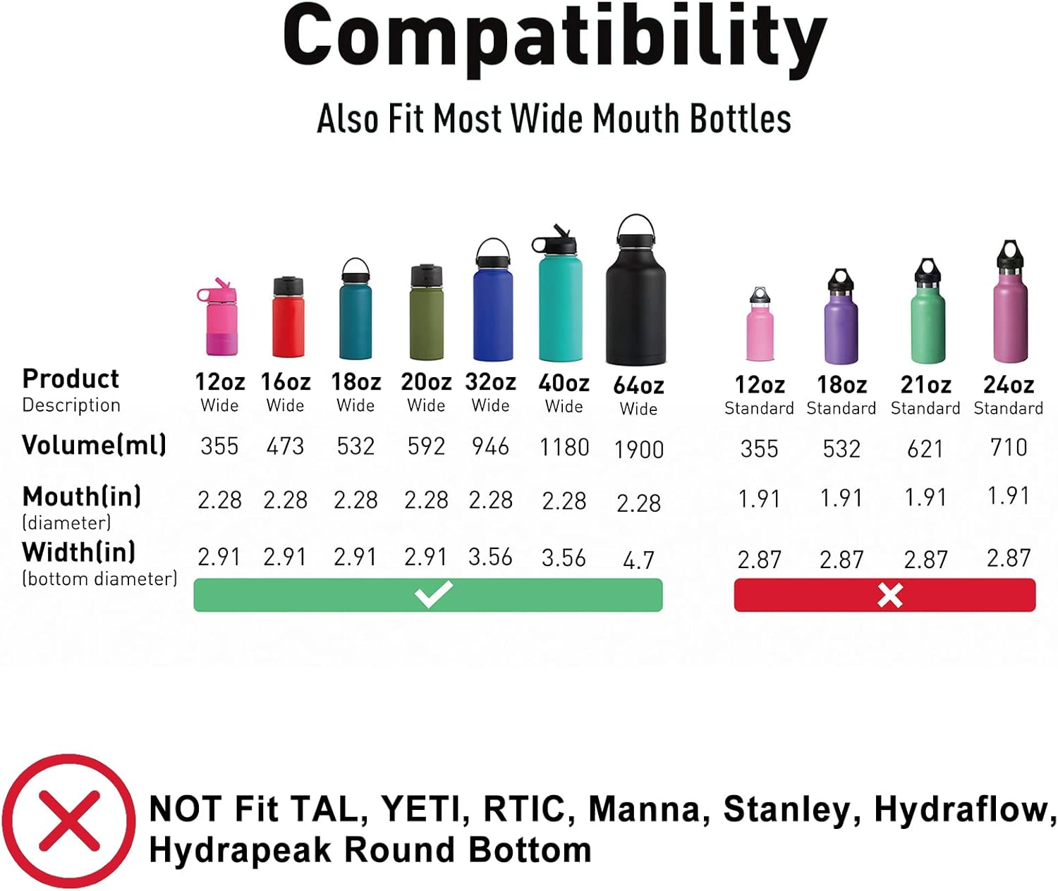 Wide Mouth Lid with Flexible Handle Compatible with Hydro Flask 12/16/18/20/32/40/64 Oz, Fits Simple Modern, Takeya, Iron Flask, BUZIO and Most Wide Mouth Water Bottles Black, 1 Pack