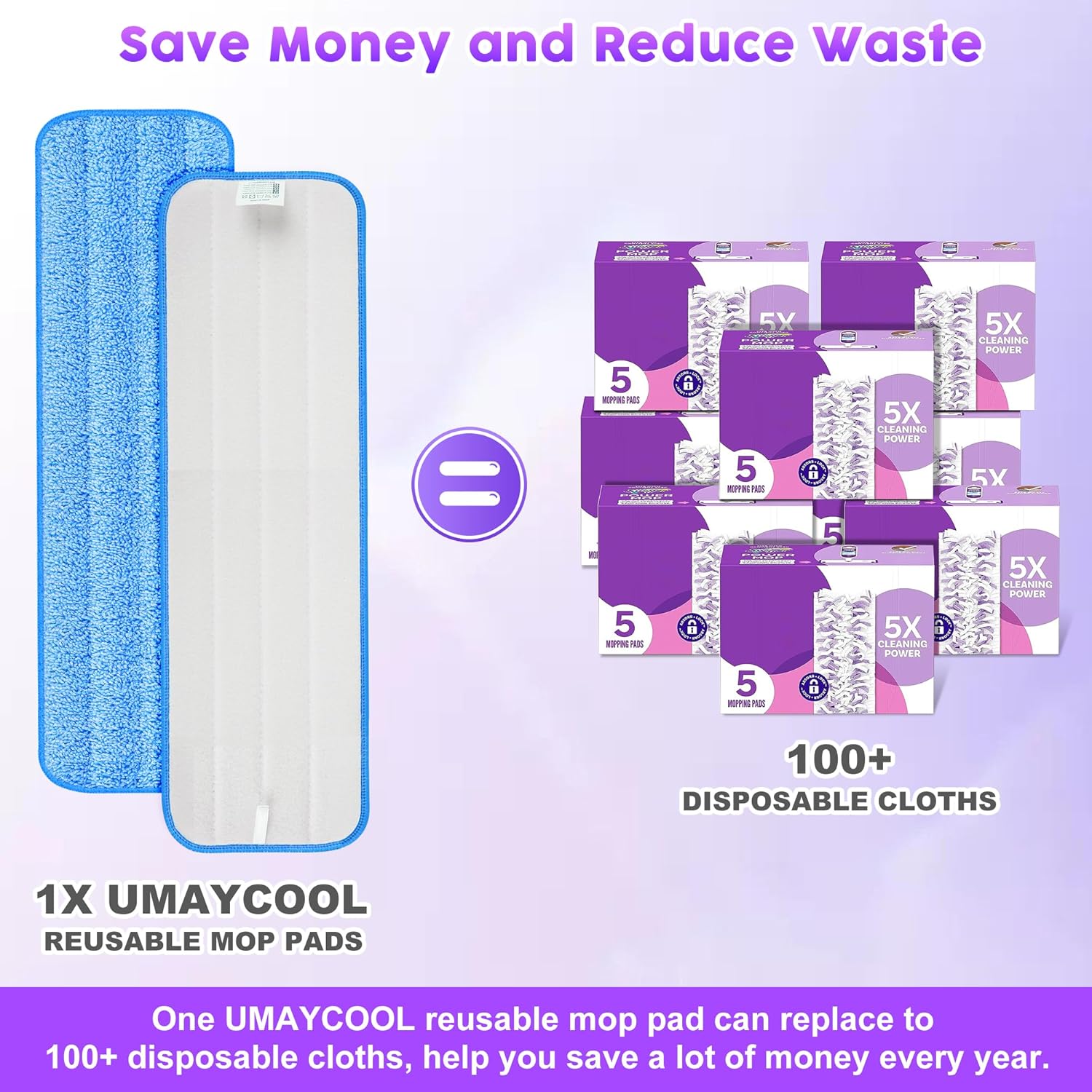 6 Pack Reusable Mop Pads for Swiffer PowerMop, Super Absorption, Multi-Surface ood Floor Cleaning, Machine Washable Up to 100 Times, Durable, Suitable for All Finished Floors