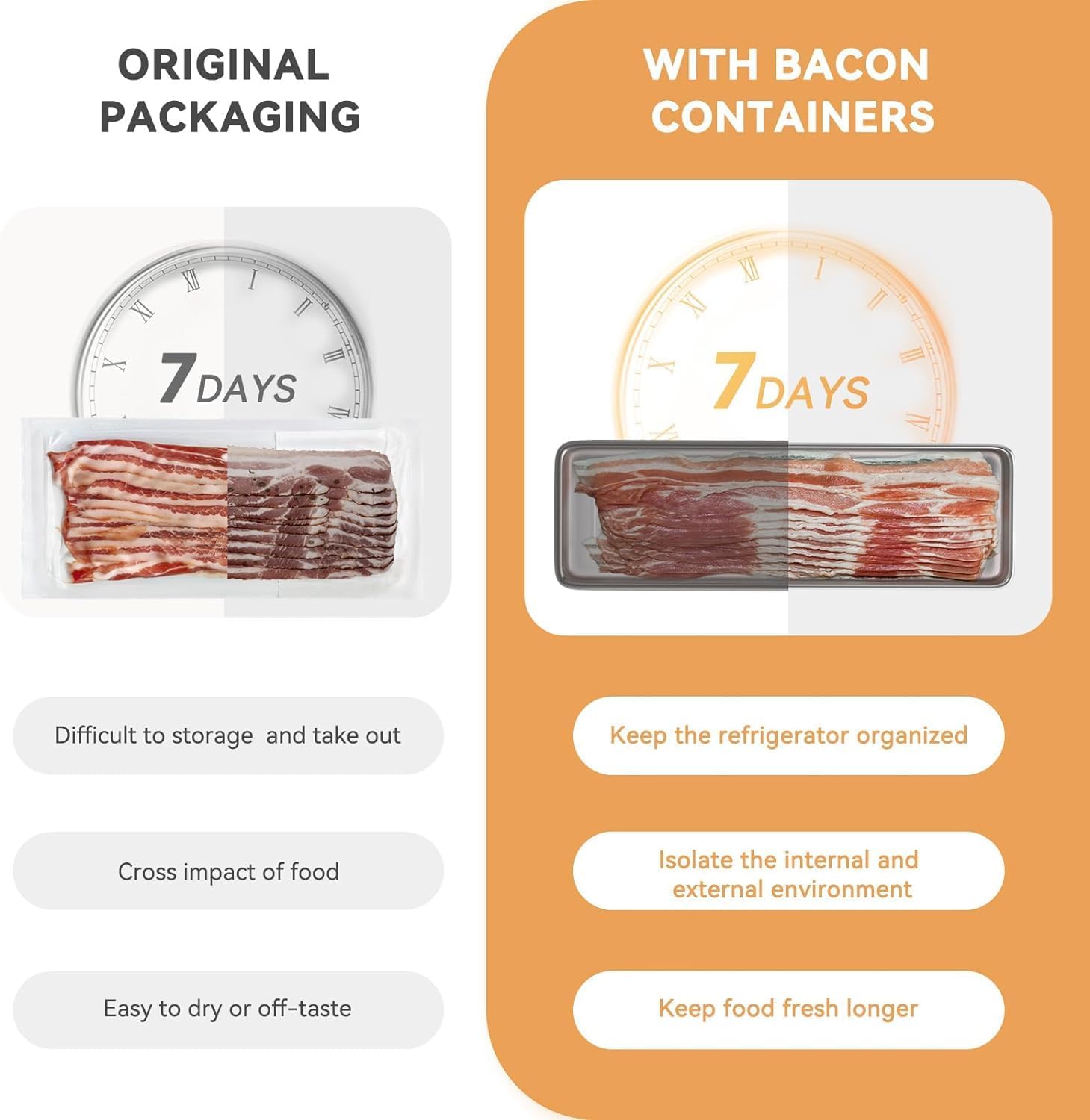 Bacon Container for Refrigerator, 1 Pack 304 Stainless Steel Airtight Deli Meat Storage Container for Fridge Dishwasher Safe Long Kitchen Food Storage Containers with Lids with Elevated Base