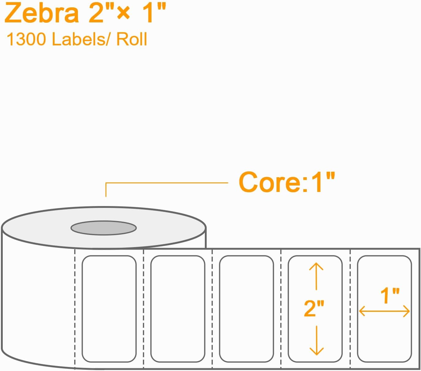 【15600 Labels/12 Rolls】 3-Proof 1" Core 2" x 1" Direct Thermal Label 51mm x 25mm Multipurpose Shipping Address Barcodes Labels Compatible for Zebra & Rollo Desktop Label Printer
