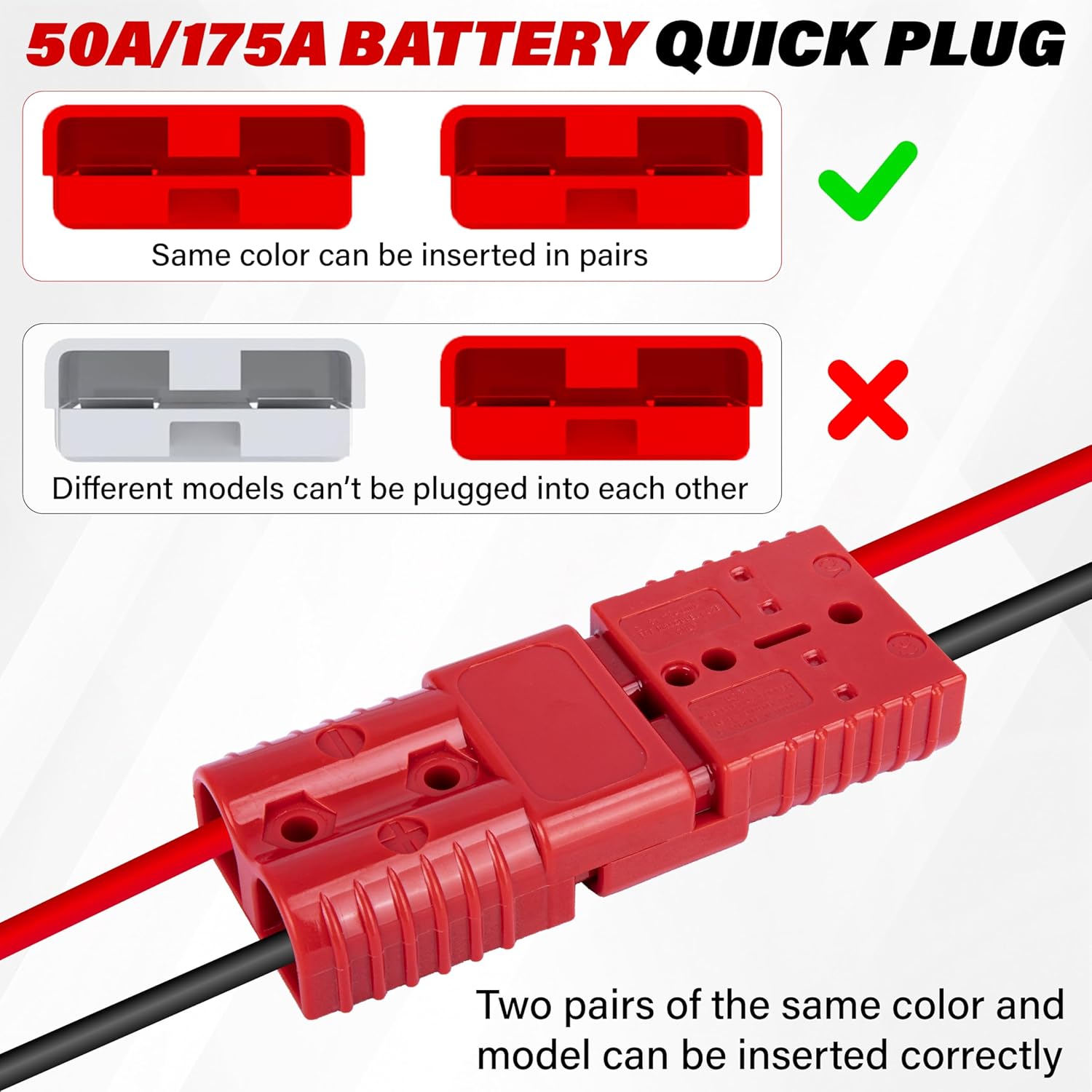 Anderson Connector 2 Pcs, 175 Amp 12v Batteries Quick Connect/Disconnect Plug Kit, Connectors for 1/0 AWG Cables, for Car Bike ATV Winches Lifts Motors More, Red