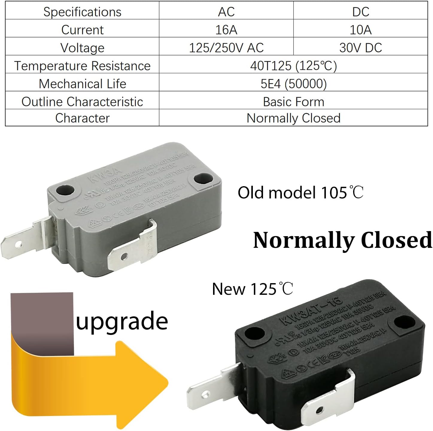 Microwave Oven Door Switch Replacement Part, 16A 125VAC, KW3AT-16 Downward Compatible with KW3A-16 , 2X Normally Open + 1x Normally Closed