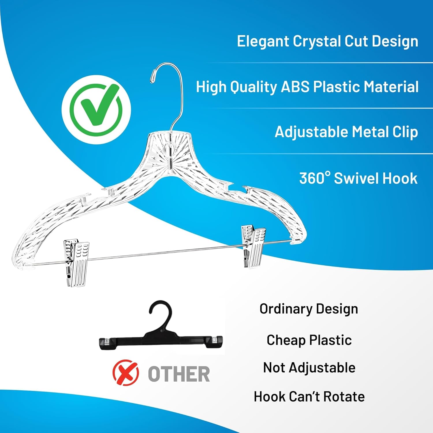 Clothes Hangers with Clips Plastic Set of 12 Pack Heavy Duty Hangers Dresses, T-Shirts Shirt Suit Hangers for Closet Organization Crystal Clear Hanger Pants Skirt Hanger Women and Men