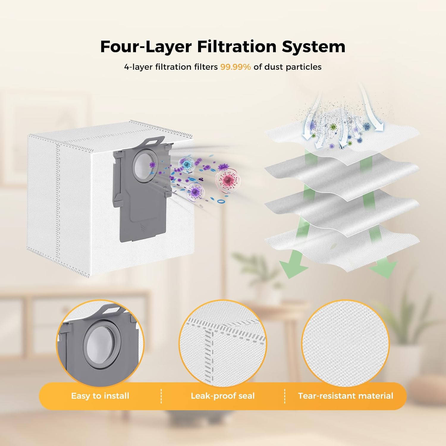 24PCS Replacement Parts Compatible with Q7 M5+/ Q7 M5/Q7 L5/Q7 L5+, 2 Main Brushes, 6 Side Brushes, 4 HEPA Filters, 4 Mop Pads, 6 Dust Bags, 1 Cleaning Brush,1 Screwdriver Spare Parts