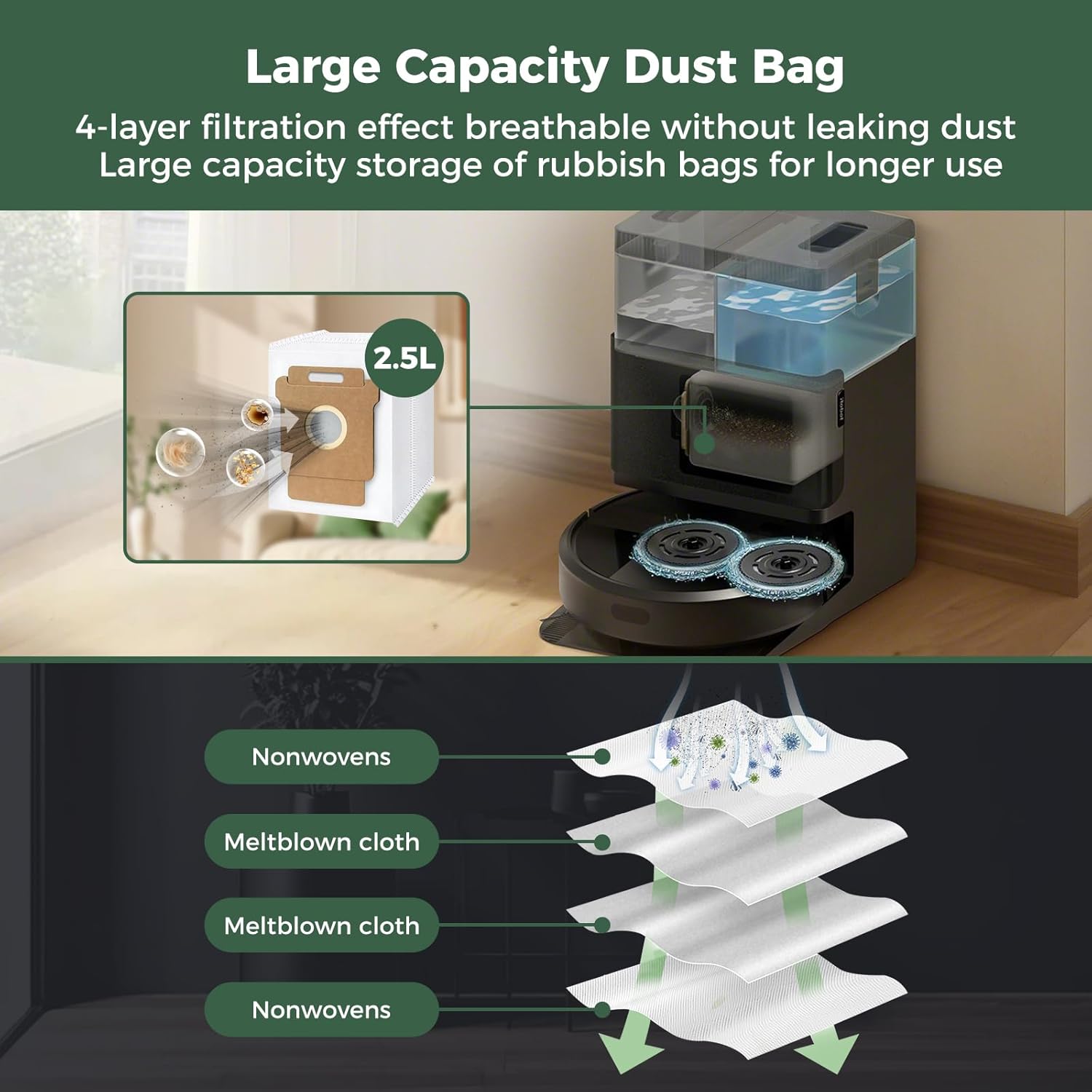 24 Pcs Accessories Kit for iRobot Roomba Plus 405 Combo/505 Combo/507 Combo Robot Vacuum Cleaner: 1 Main Brush, 6 Dust Bags, 6 Mop Pads, 4 Filters, 6 Side Brushes and 1Cleaning Brush 400/500 Series