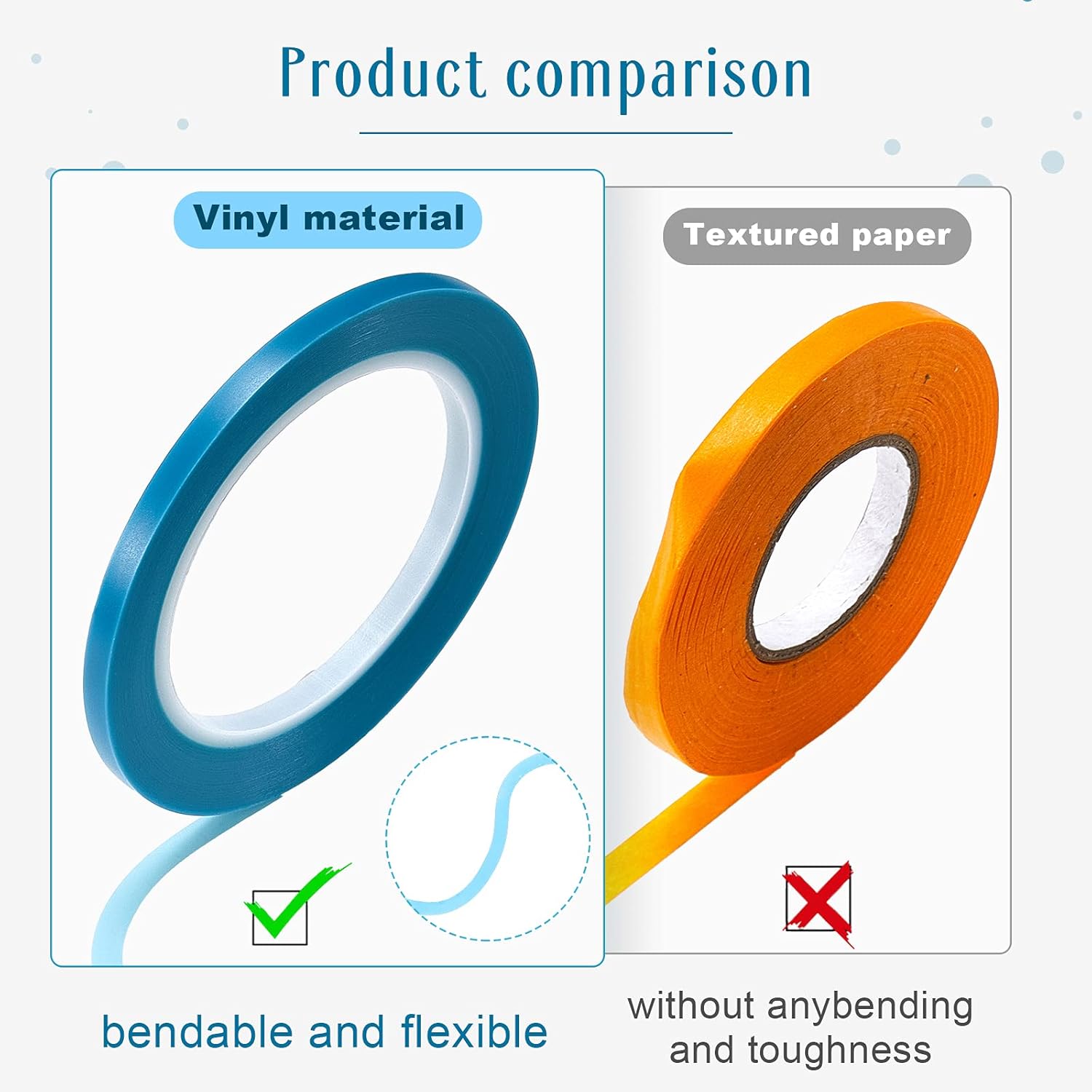 5 Rolls of Vinyl Tape Masking Tape Automotive Car Auto Paint for Curves, High Temperature Vinyl Low Tack 1/16 Inch, 1/8 Inch, 1/4 Inch, 1/2 Inch, 3/4 Inch, Blue