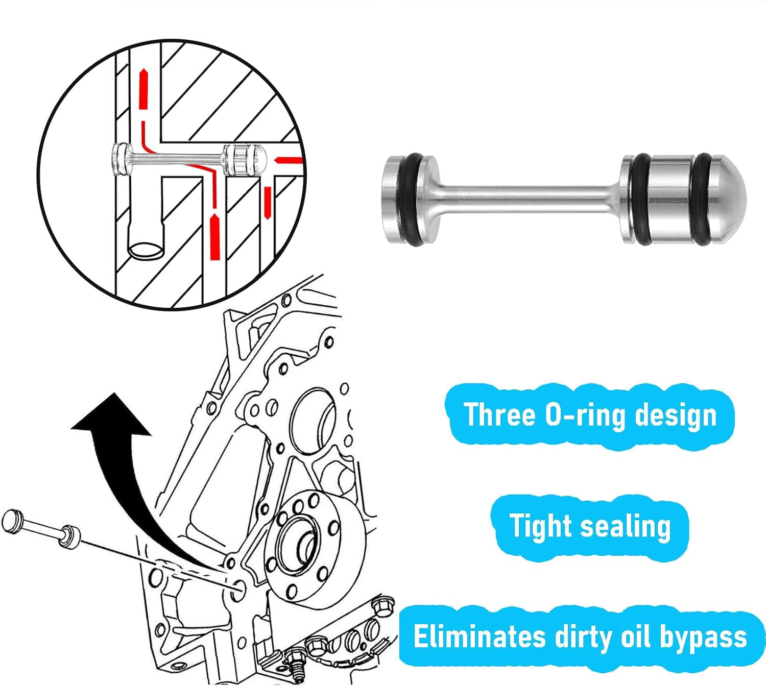 LS Billet Rear Galley Plug Barbell Oil Diverter fits for GM Gen III & IV LS1 LS3 LS2 LQ4 LQ9 LS6 L92 L33 L99 Oil Diverter LS Barbell 6061-T6 Aluminum Alloy Material