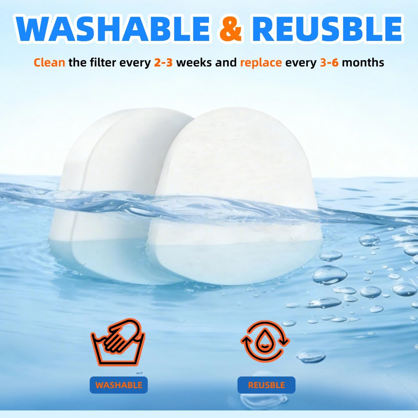 ZU560 ZU561 UV730 Filter Replacement for Shark Navigator Zero-M Lift-Away Speed Upright Vacuum ZU562 ZU572 UV650 UV725 ZU660 CU530 ZD400 ZD402 ZD201, 2 Foam & Felt Filters