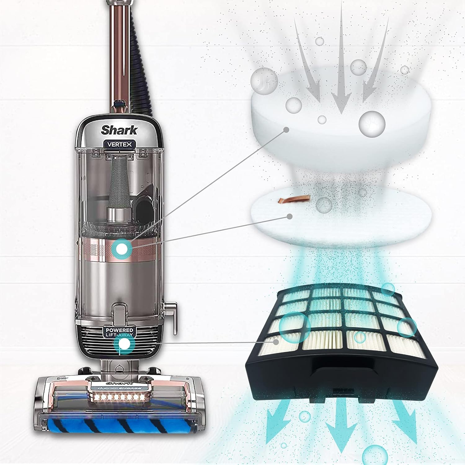 AZ2002 Filter Replacement Accessories for Shark AZ2002 AZ2000 AZ2000W Vertex DuoClean PowerFin Upright Vacuum, 2 Post-Motor Filters, 4 Foam & Felt Filters, 1 Soft Brushroll