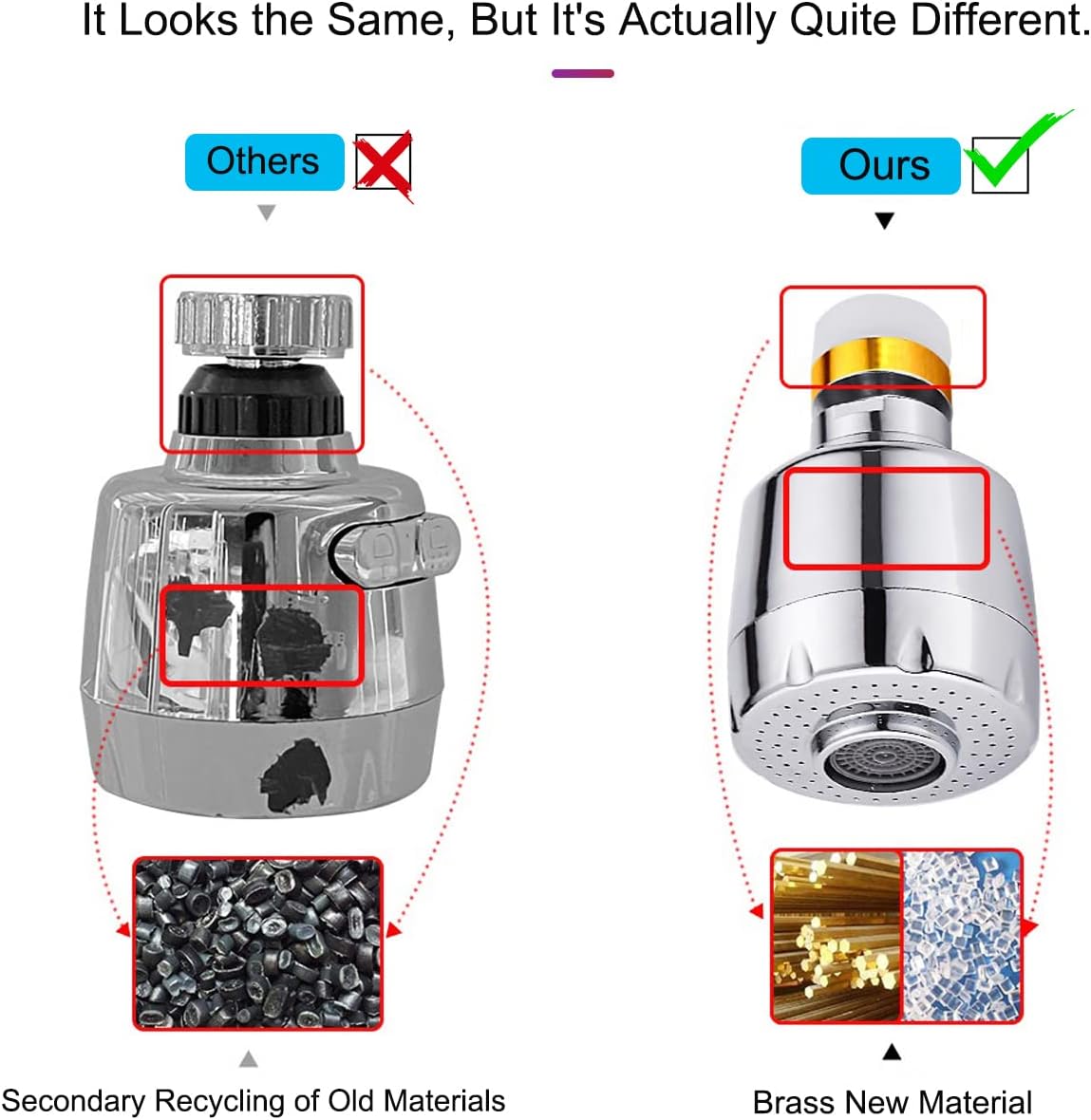 360° Swivel Kitchen Sink Faucet Aerator Faucet Sprayer Attachment Tap Aerator Faucet Nozzle Faucet Head 55/64'' Female Thread for Kitchen, Bathroom Faucet Shorter Style 1PC,Adapter Included