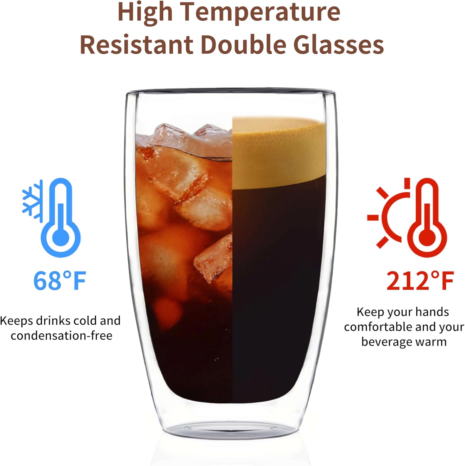 17oz Double Wall Glass Coffee Mugs, Insulated Coffee Mug, Clear Borosilicate Glass Coffee Cups for Cappuccino, Tea, Lightweight and Microwave Safe