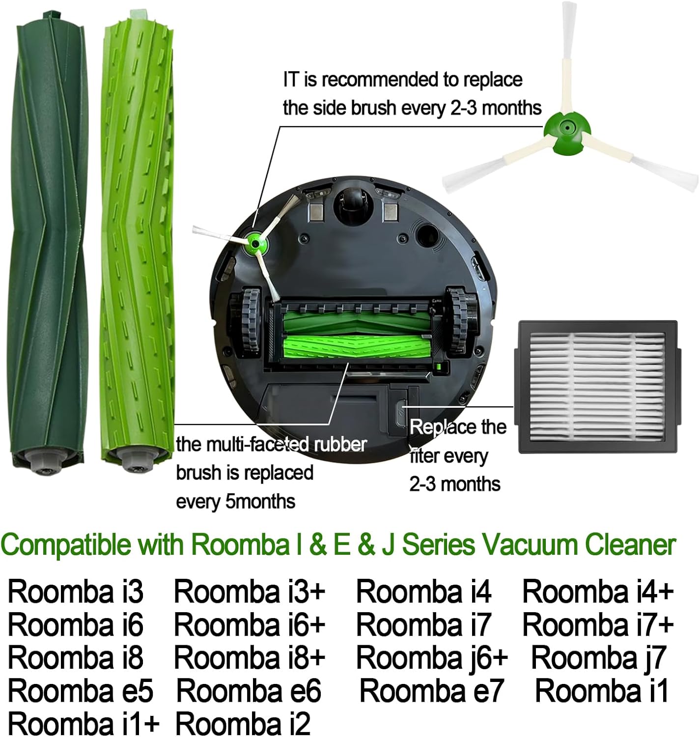 Replacement Parts for Roomba iRobot i7 i7+ i3 i3+ i4 i4+ i5 i5+ i6 i6+ i8 i8+ E5 E6 E7 I,E &j7 j6 j5 and Plus Version, 1 Set Rubber Brush,4 Side Brush