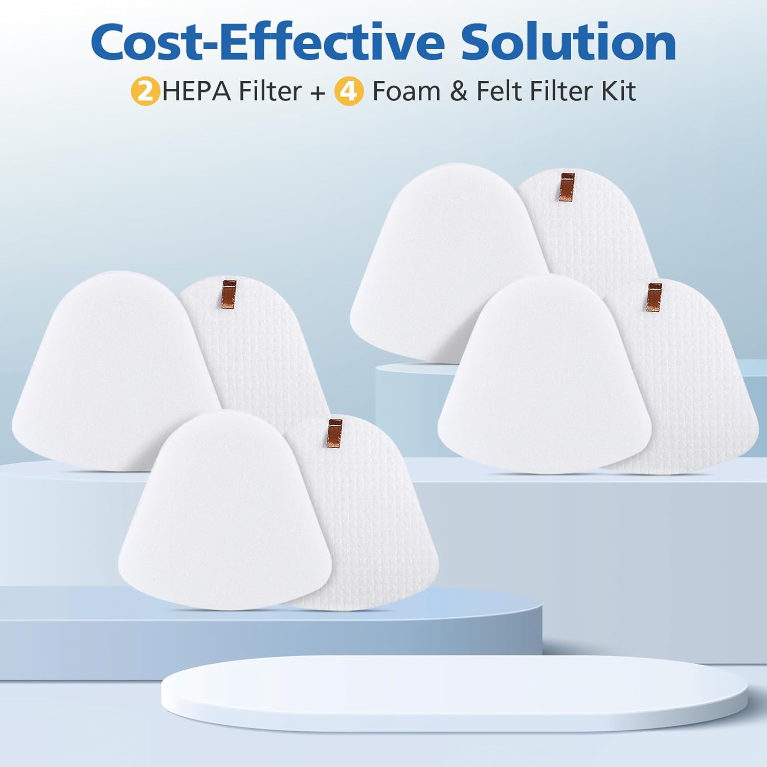4 Foam & Felt Filters Kit for Shark Vacuum Navigator Lift Away Filter Replacement ZU503AMZ, NV350, NV351, NV352, NV355, NV356E, NV360, NV370, NV391, UV440, UV490, UV500, UV540, UV550, CU500