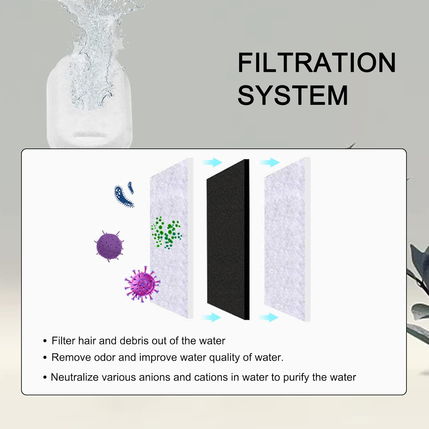 Cat Water Fountain Filters for 108/3.2L& 67oz/2L Stainless Steel Pet Water Dispenser Fountain Filter Replacement with 8 Sponges 8 Filters&8 Sponges