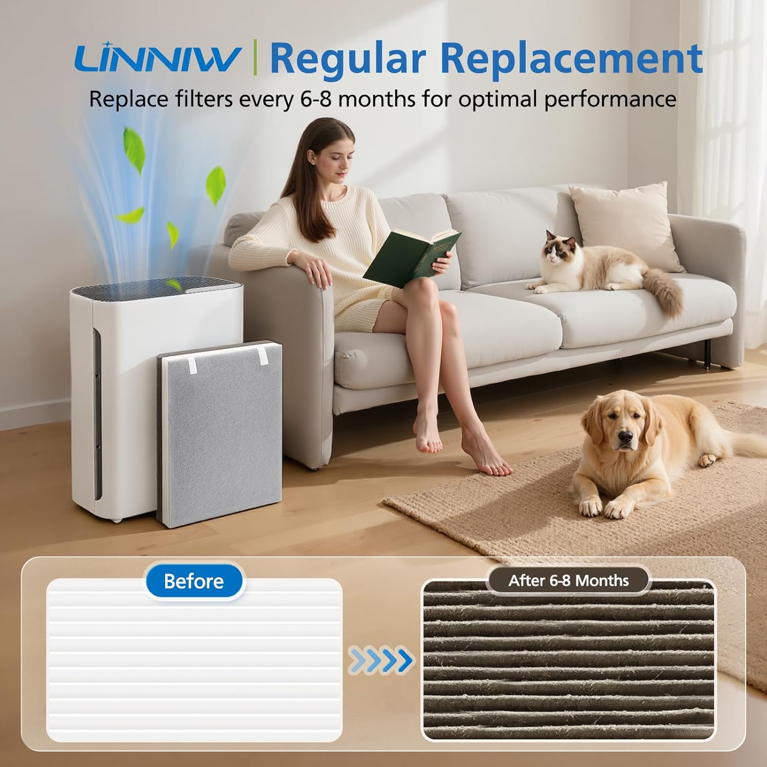 2 Pack Vital 100 Replacement Filter for LEVOIT Air Purifier, 3-in-1 HEPA Replacement Filter and High-Efficiency Activated Carbon Filter Set, Part Number Vital 100-RF