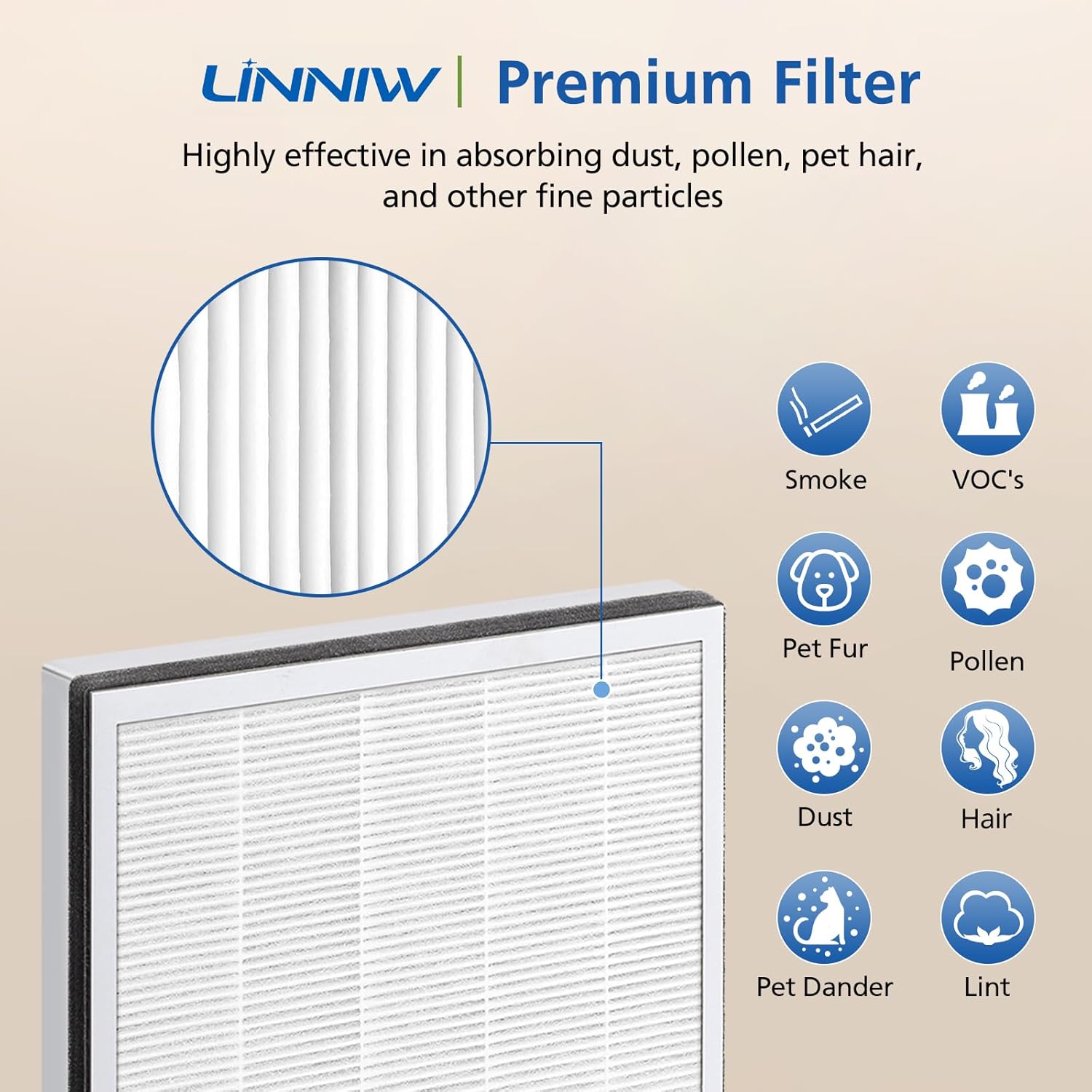 2 Pack Vital 100 Replacement Filter for LEVOIT Air Purifier, 3-in-1 HEPA Replacement Filter and High-Efficiency Activated Carbon Filter Set, Part Number Vital 100-RF