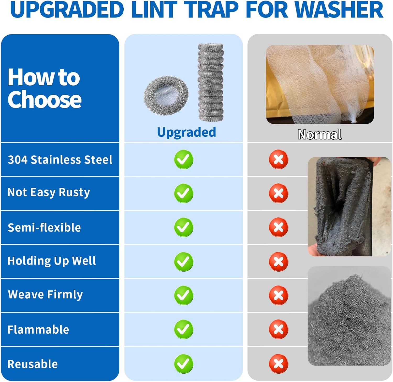 40 Pieces Lint Traps Stainless Steel Washing Machine Lint Snare Traps Laundry Mesh Washer Hose Filter with 40 Pcs Cable Ties