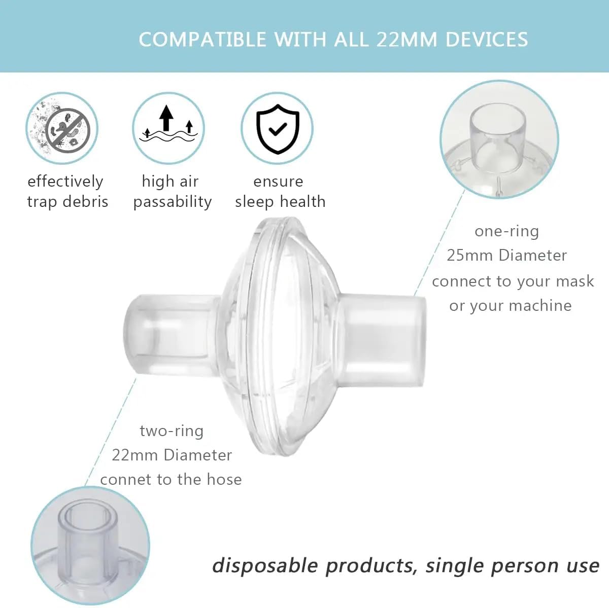Universal CPAP Inline Filter, CPAP Air Filter for ResMed AirSense 11/AirSense 10/Philips Respironics DreamStation 2, Hose Filter for CPAP Supplies, BIPAP Supplies 4