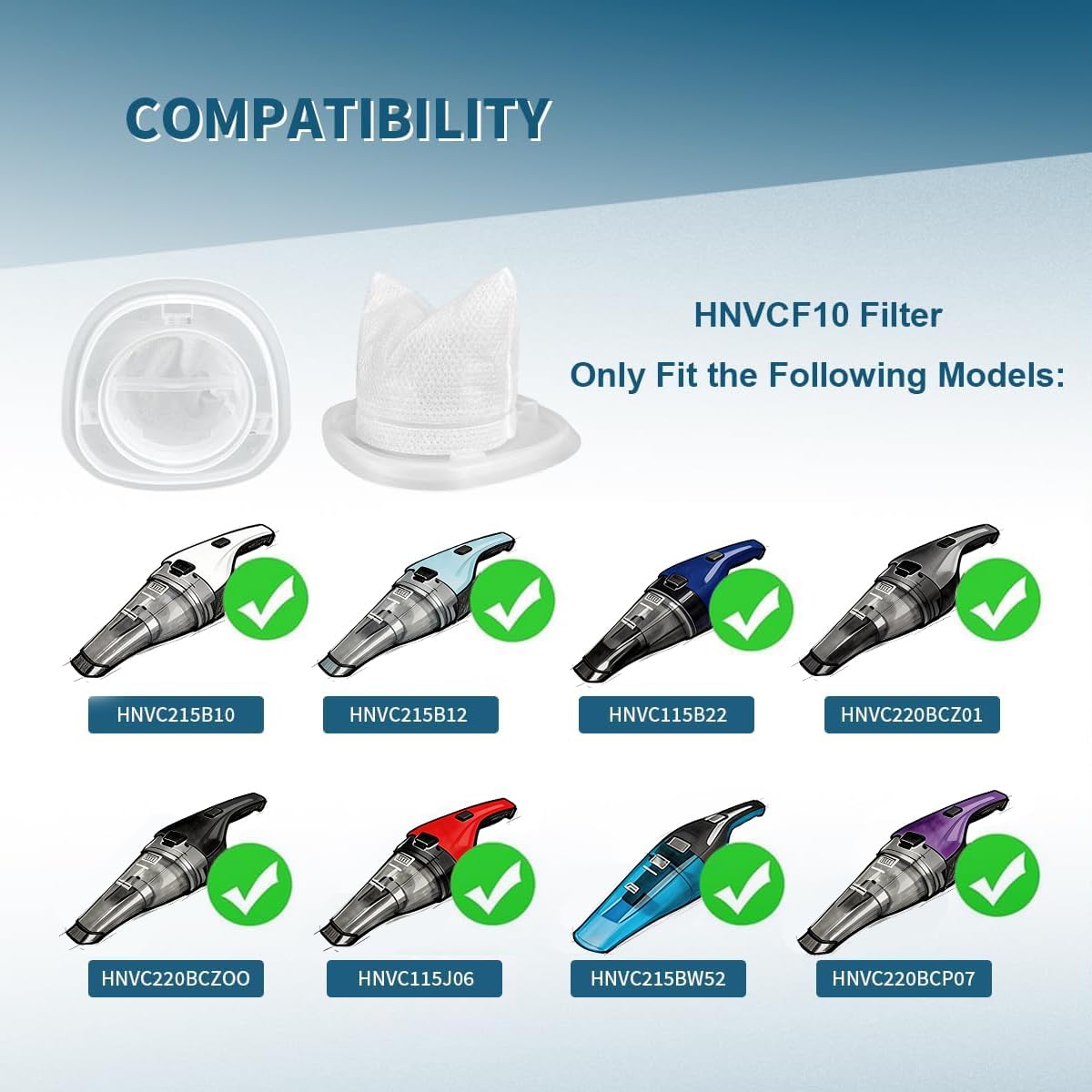 HNVCF10 Filter Replacement for Black and Decker Dustbuster Hand Vacuum HNVC115, HNVC215, HNVC220 Series, 4 Pack