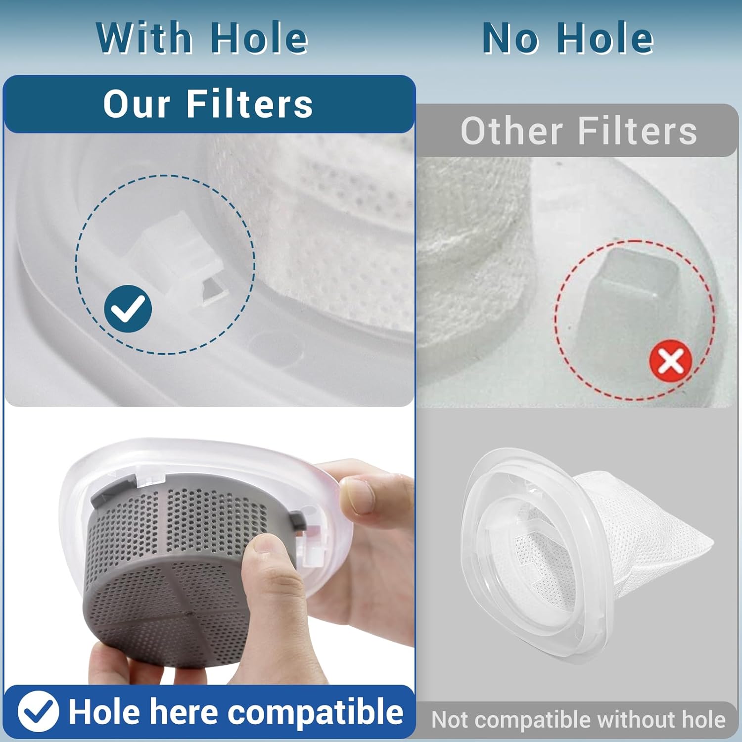 HNVCF10 Filter Replacement for Black and Decker Dustbuster Hand Vacuum HNVC115, HNVC215, HNVC220 Series, 4 Pack