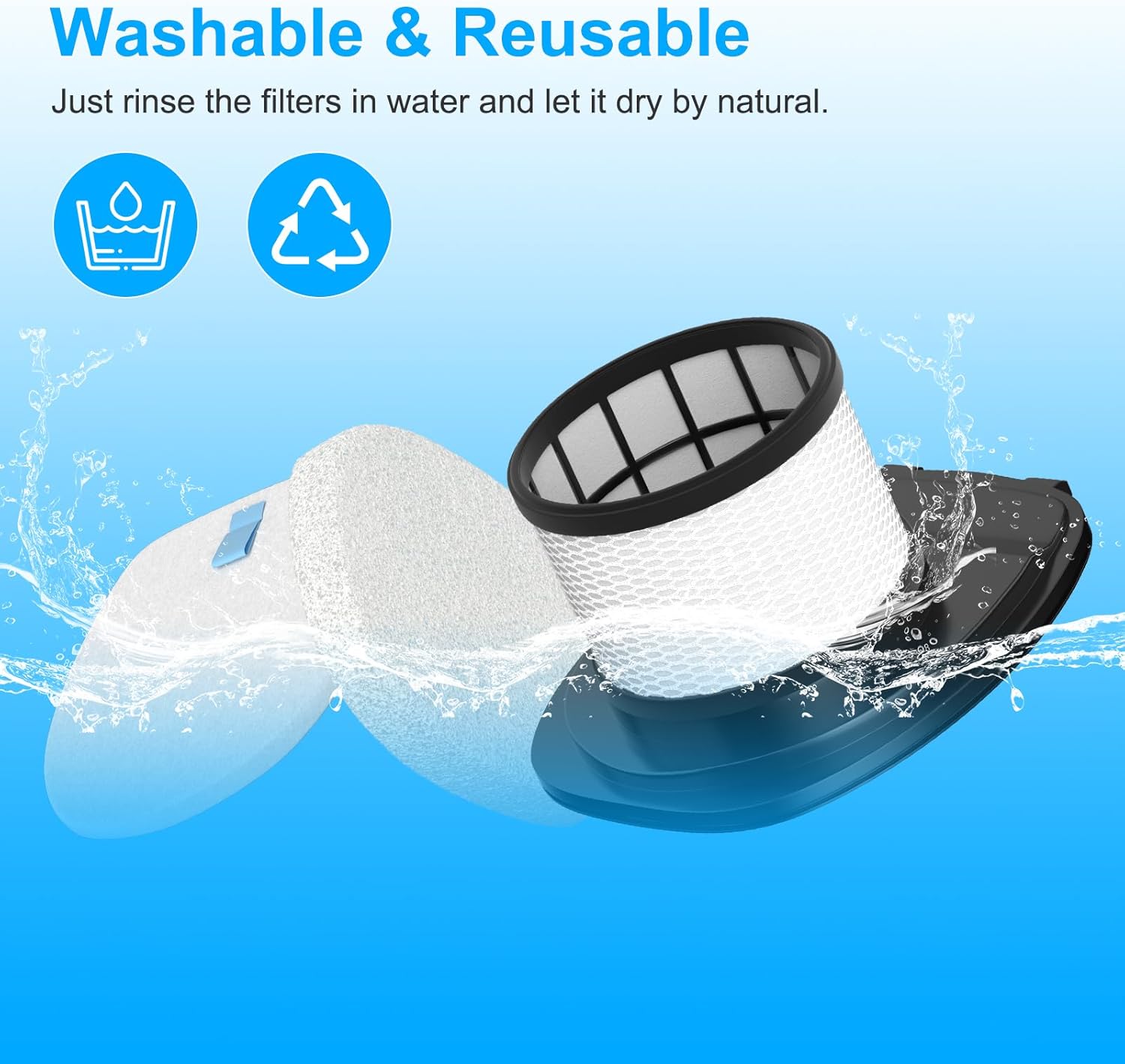 IX141 Filters Fit for Shark IX141 IX140 IZ140 IX142 IZ140C IZ142 UZ145 IZ141C IX141H WZ140 WZ250 Stick Vacuum, Replace Part 616FJ140 & 617FJ140, 2 Pack Filter 4 Pack Foam & Felt Filter Kit