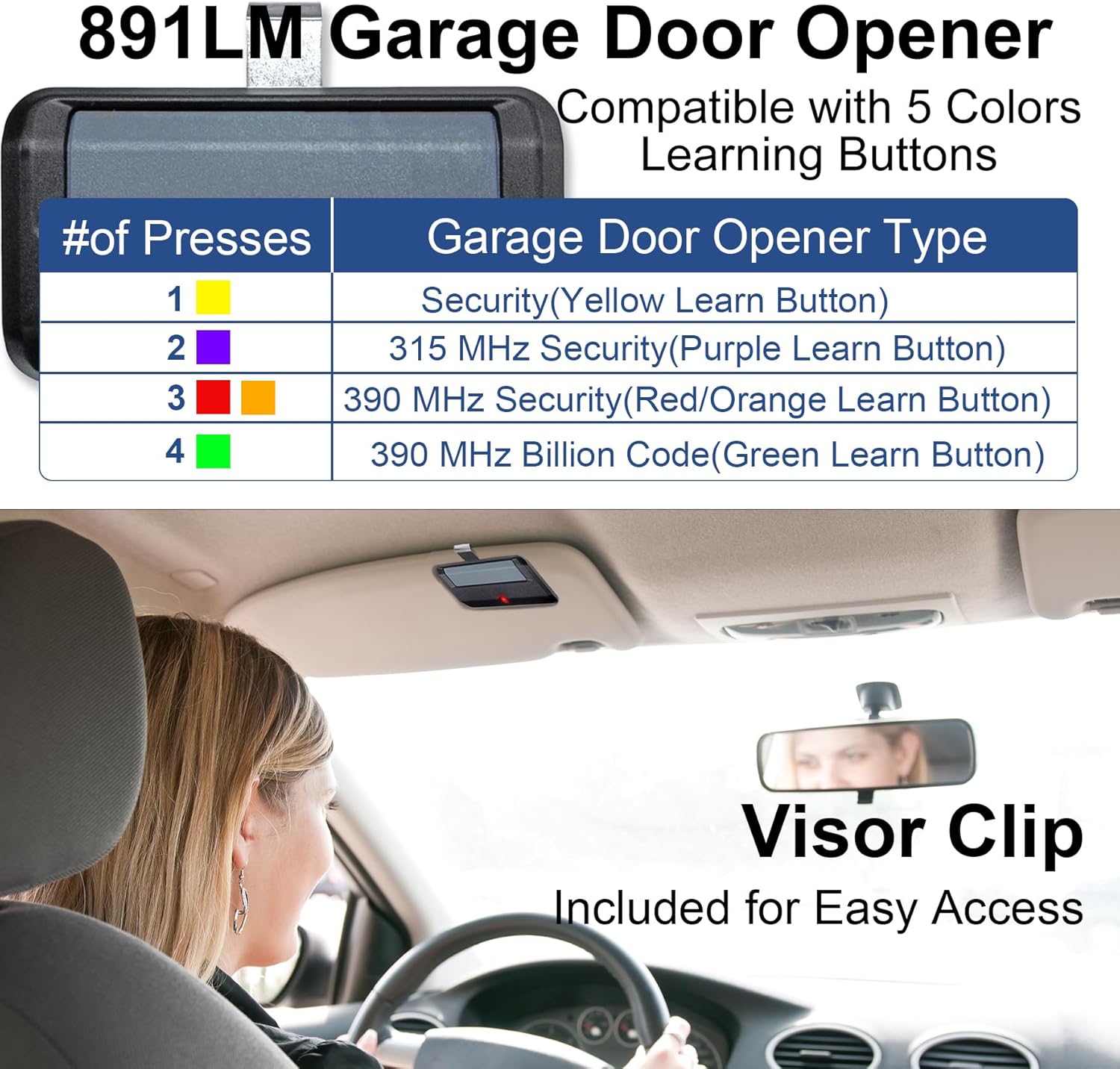 2 for Chamberlain Craftsman LiftMaster Garage Door Opener Remote Replacement, Replaces 891LM 893LM 893MAX 370LM 371LM 373LM 971LM 973LM, no Wait Wireless Remote Keyless Entry, Safe Security