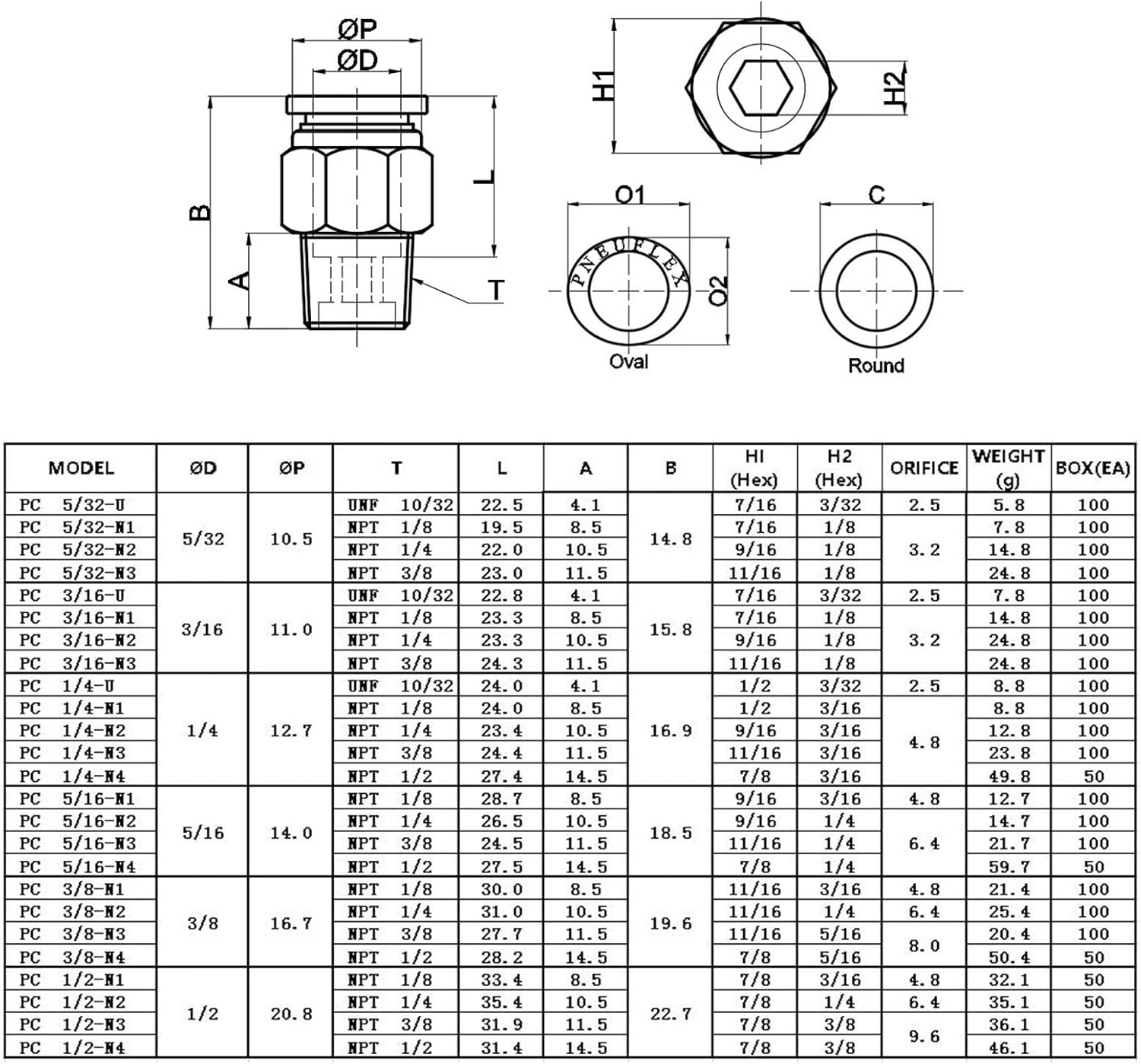 Push to Connect Tube Fitting PC 1/4" Tube Od x 1/8" NPT Thread Quick Connect Air Fittings Pneumatic Connector Straight Push Lock Air Hose Fittings 5Packs