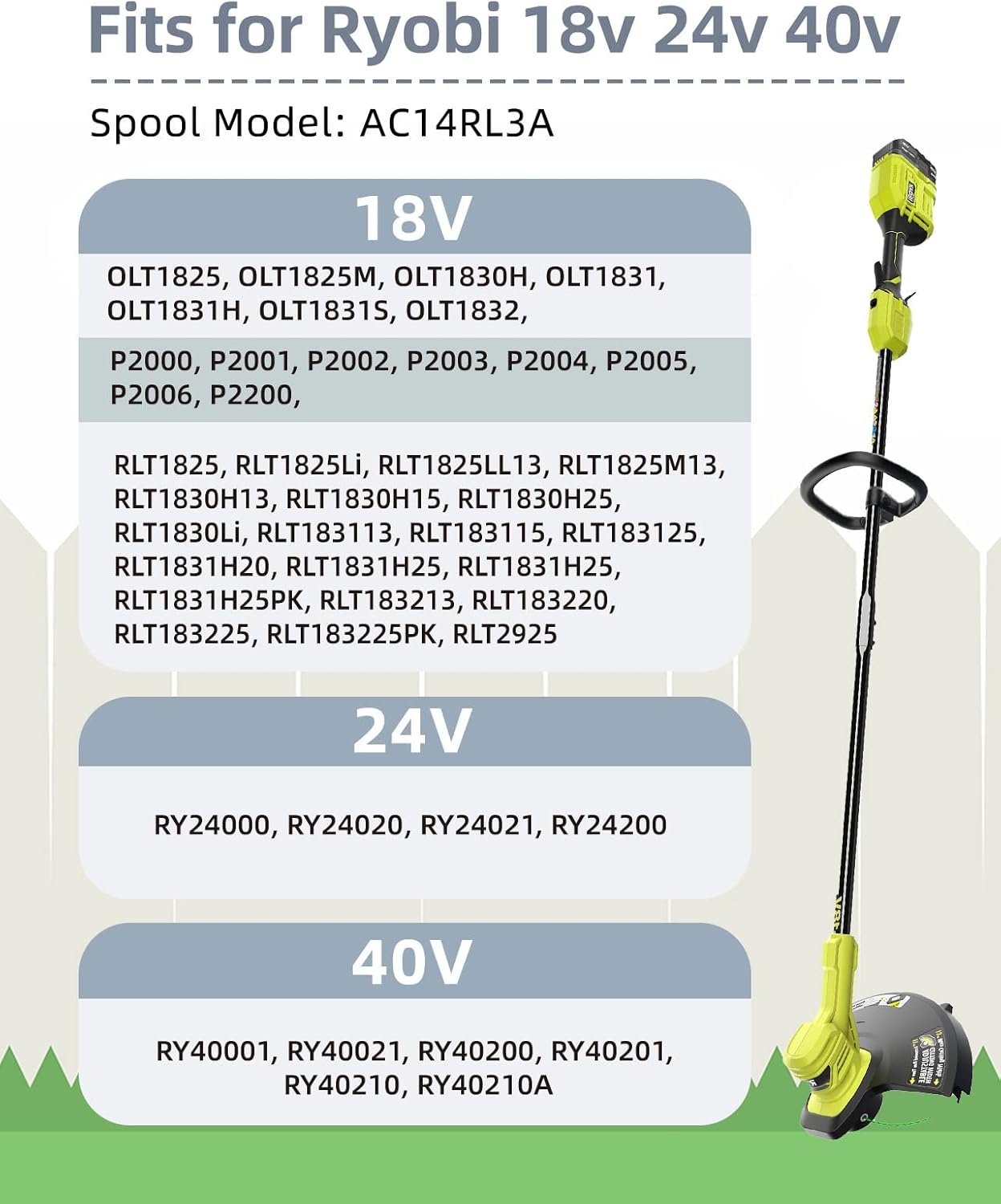 Weed Wacker String Replacement Compatible with Ryobi One+ AC14RL3A, 0.065'' String Trimmer Refill Line for Ryobi String Trimmer, 99 FT Autofeed Weed Eater String for Ryob 18V,24V,40V 6 Spools+1 Cap