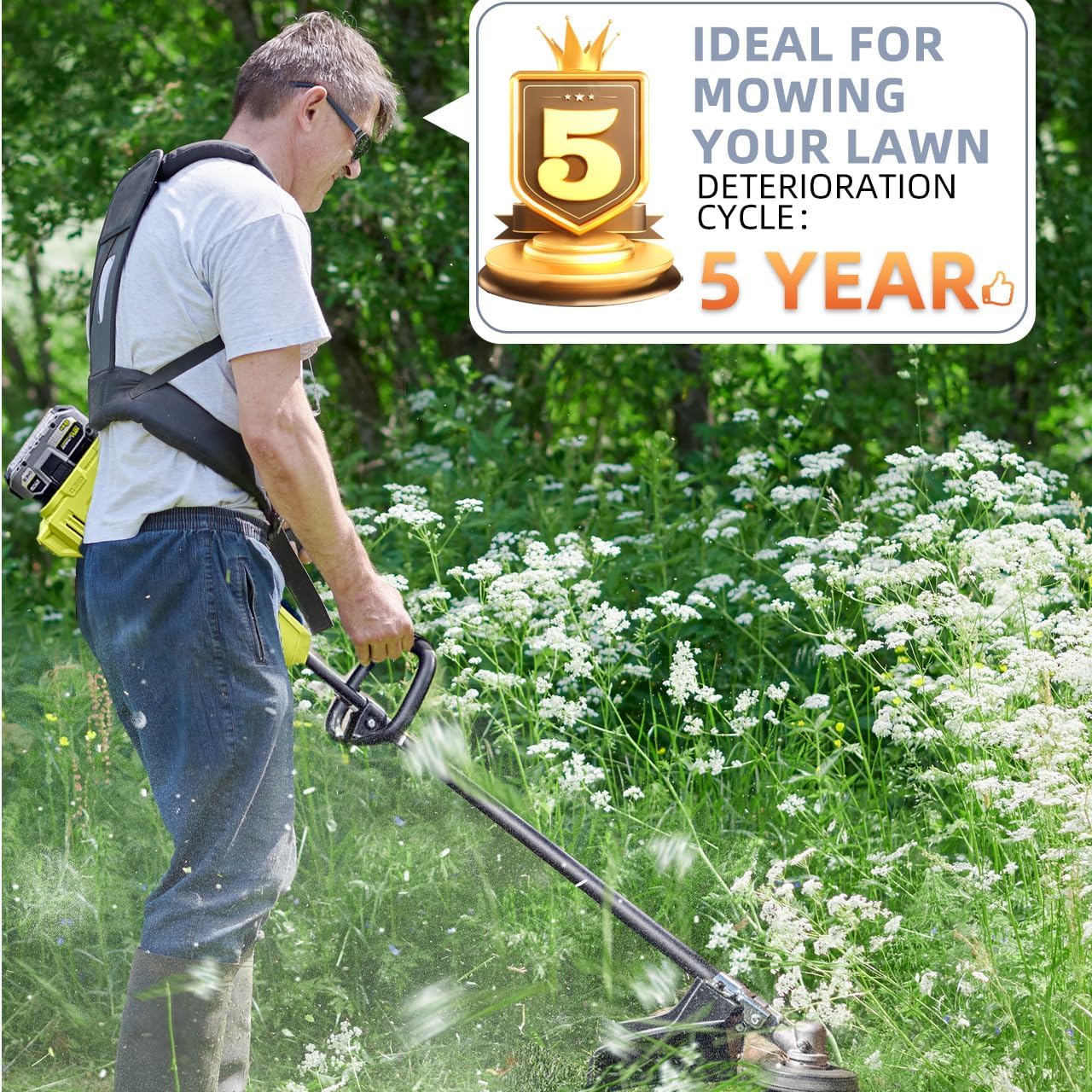 Weed Wacker String Compatible with Ryobi One Plus+ AC80RL3, 0.08'' String Trimmer Refill Line,Weed Eater String Compatible with Ryobi 18V, 24V, 40V Trimmers 10 Replacement Spools, 2 Trimmer Caps