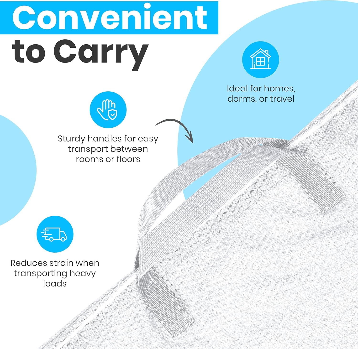 Large Mesh Laundry Bags - 2-Pack Heavy Duty with Handles & Drawstring - Machine Washable Net Laundry Sacks for College Dorm, Camp, Travel, Bedding & Clothes Storage White