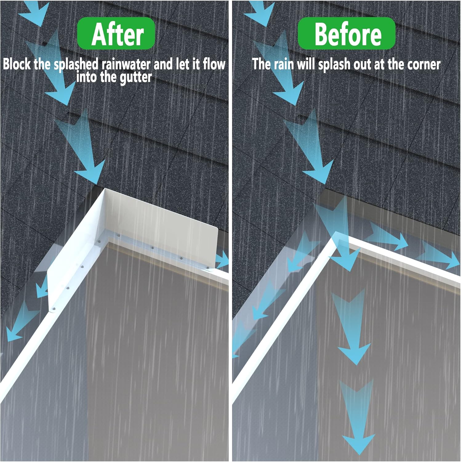 2 Pcs Gutter Valley Splash Guards,Rain Gutter Valley Roofing Gutter Guards, Diverter Roof Rain Diverter for House Shingle Roofs Corner 2
