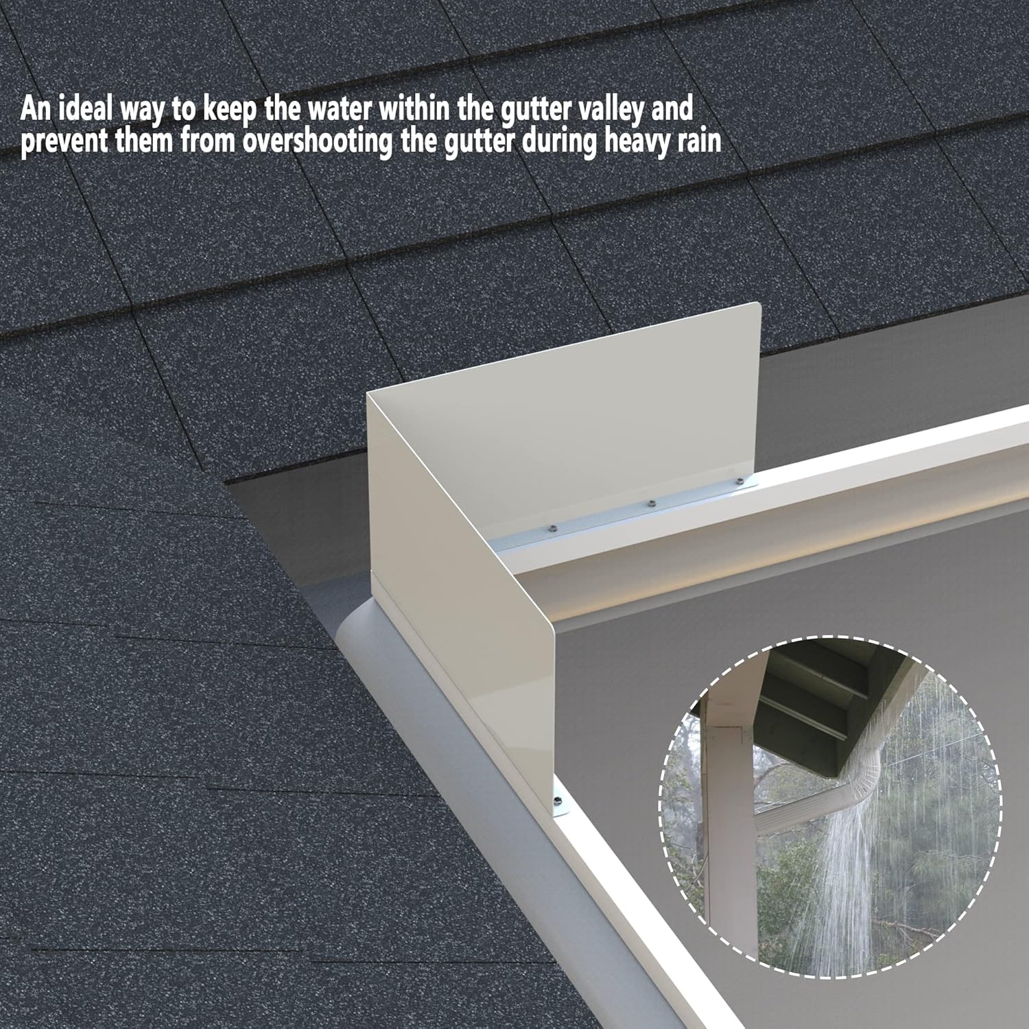 2 Pcs Gutter Valley Splash Guards,Rain Gutter Valley Roofing Gutter Guards, Diverter Roof Rain Diverter for House Shingle Roofs Corner 2