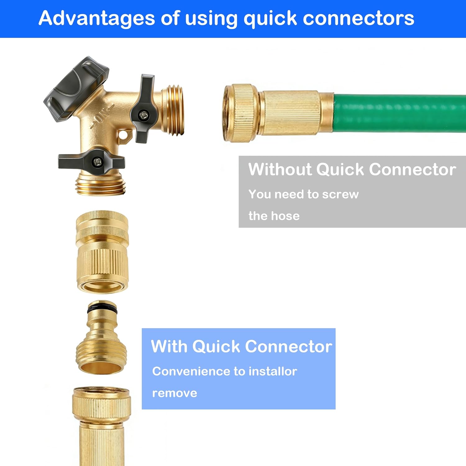 Garden Hose Quick Connector, Solid Brass 3/4 Inch GHT Thread Garden Quick Connect Kit, Male and Female No-Leak Water Hose Fittings 4 Set