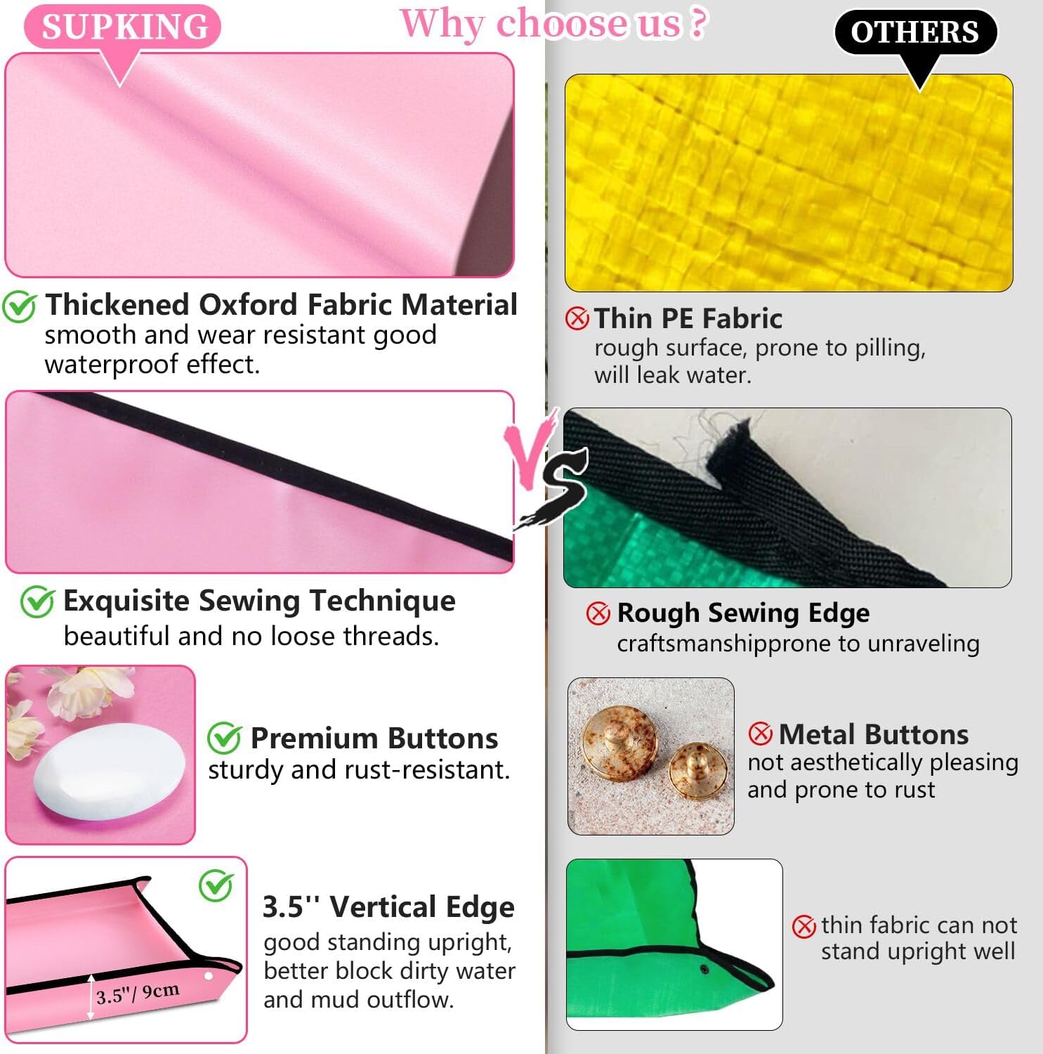 Repotting Mat for Indoor Plant Transplanting 29.5"x 29.5" Pink Garden Mat for Plant Lovers Oxford Fabric Portable Potting Tray for Gardening Mess Control