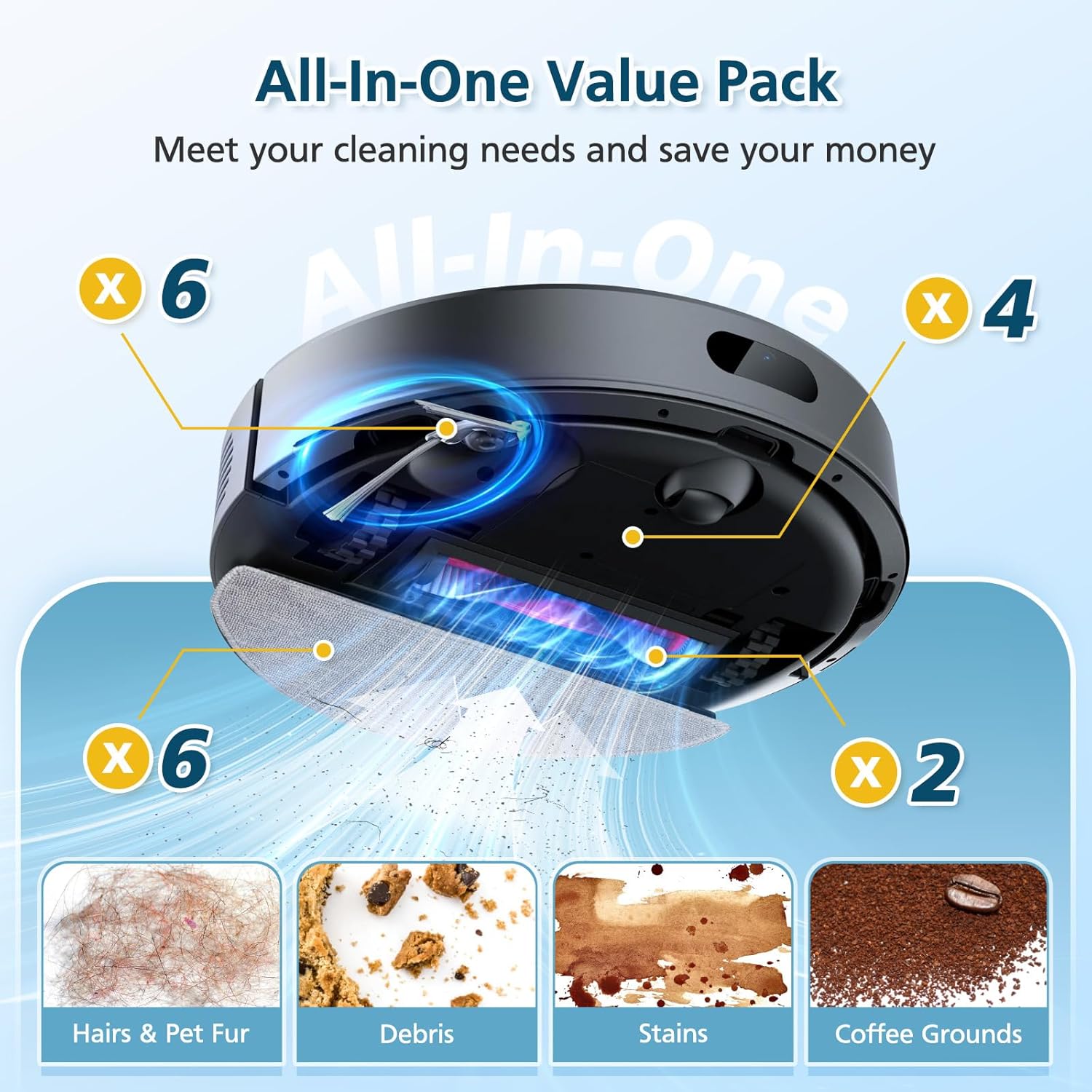 Replacement Parts Accessories Compatible with Roborock Q7 M5+/ Q7 M5/ Q7 L5/ Q7 L5+ Robot Vacuum Cleaner, 2 Roller Brushes, 6 Mop Pads, 6 Side Brush, 4 Filters, 1 Cleaning Brush & 1 screwdriver