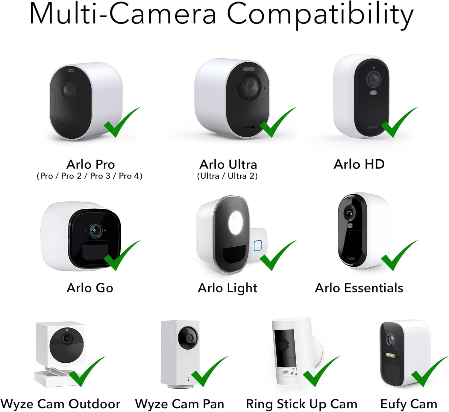 Adjustable Metal Wall Mount for Arlo Essential 3rd Gen/2nd/1st/Go 2/Arlo Pro 6th Gen /Pro 5S 2K/Pro/4/3/Ultra 3rd Gen /Ultra 2/Ultra & Ring Stick Up Cam Battery/Plug-In 2-Pack, White