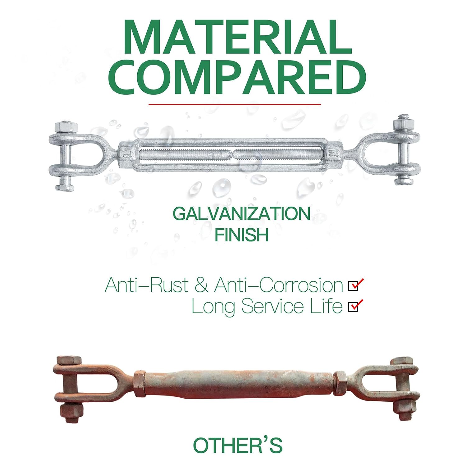 1/4" Jaw Jaw Turnbuckle Galvanized Jaw and Jaw Turnbuckle, Jaw Jaw Closed Body Marine Turnbuckle Jaw, 2000lbs Working Load Limit, Durable for Wire Rope Cable 1/4" x 4"