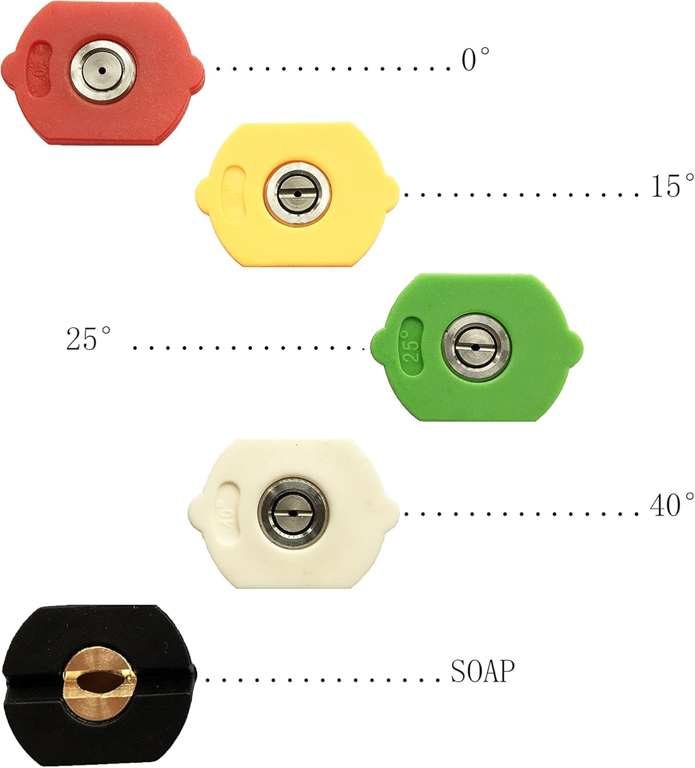 Pressure Washer Spray Nozzle Tips Multiple Degrees, 1/4 inch 5-Pack 2.5 GPM
