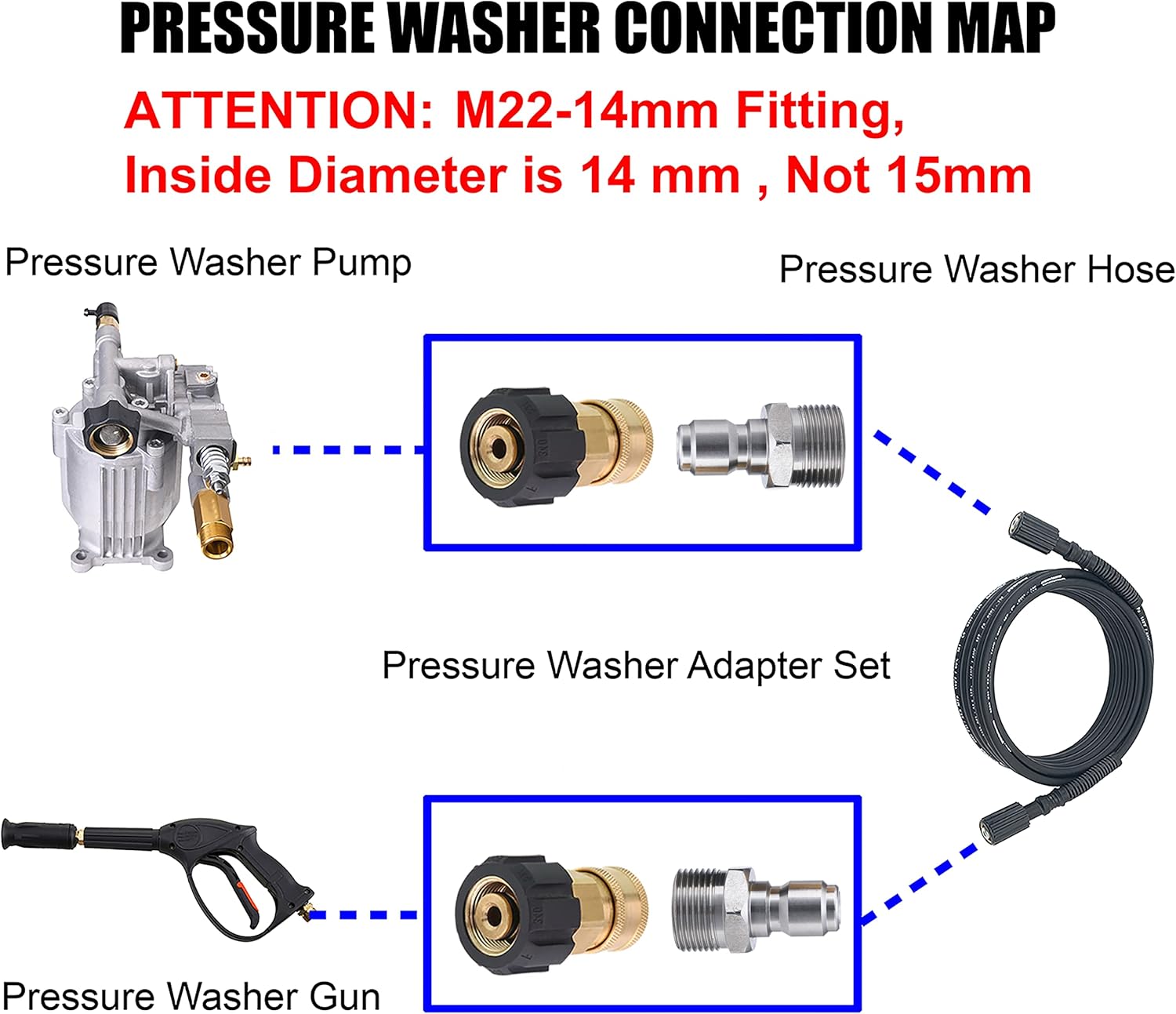 Pressure Washer Adapter, 3/8 Inch Quick Connect Kit, M22 14mm to M22 Metric Fitting, 5000 PSI
