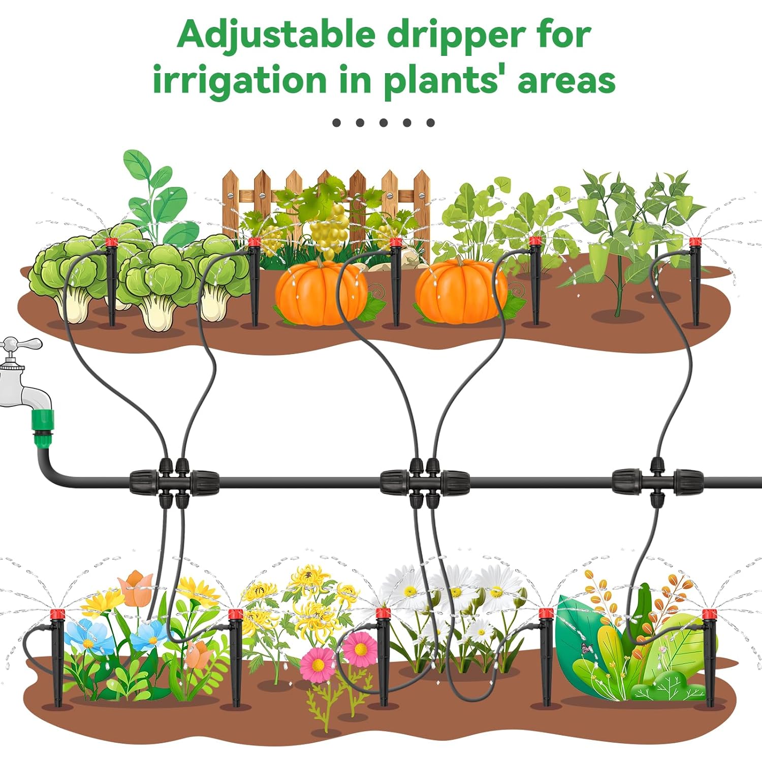 50pcs Drip Emitters for 1/4" Drip Irrigation Tubing, Adjustable 360 Degree Water Flow Drippers on 5" Arrow Stake, Garden Irrigation Drippers for 4-7mm Watering System