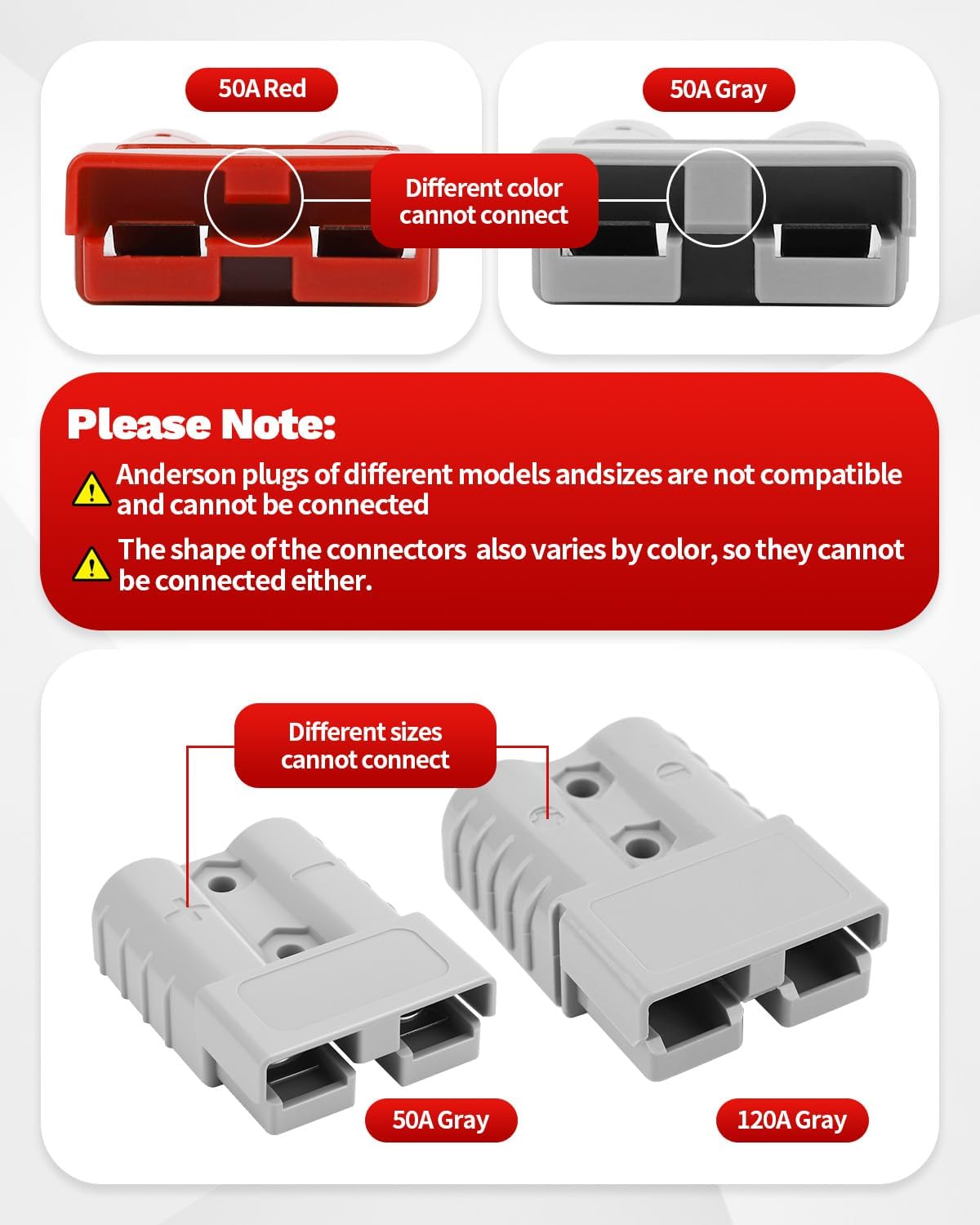 50A-600V Battery Quick Connect/Disconnect with 7/8/10/12 AWG, 6PCS Jumper Cable Plug Connector, Compatible with Anderson Connector for Rescue Winch, Motor Recovery